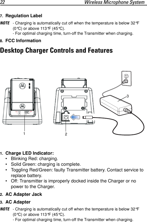 22 Wireless Microphone System7. Regulation LabelNOTE - Charging is automatically cut off when the temperature is below 32&deg;F (0&deg;C) or above 113&deg;F (45&deg;C). - For optimal charging time, turn-off the Transmitter when charging.8. FCC InformationDesktop Charger Controls and Features1. Charge LED Indicator:&bull; Blinking Red: charging.&bull; Solid Green: charging is complete.&bull; Toggling Red/Green: faulty Transmitter battery. Contact service to replace battery.&bull; Off: Transmitter is improperly docked inside the Charger or no power to the Charger.2. AC Adapter Jack3. AC AdapterNOTE - Charging is automatically cut off when the temperature is below 32&deg;F (0&deg;C) or above 113&deg;F (45&deg;C). - For optimal charging time, turn-off the Transmitter when charging.123