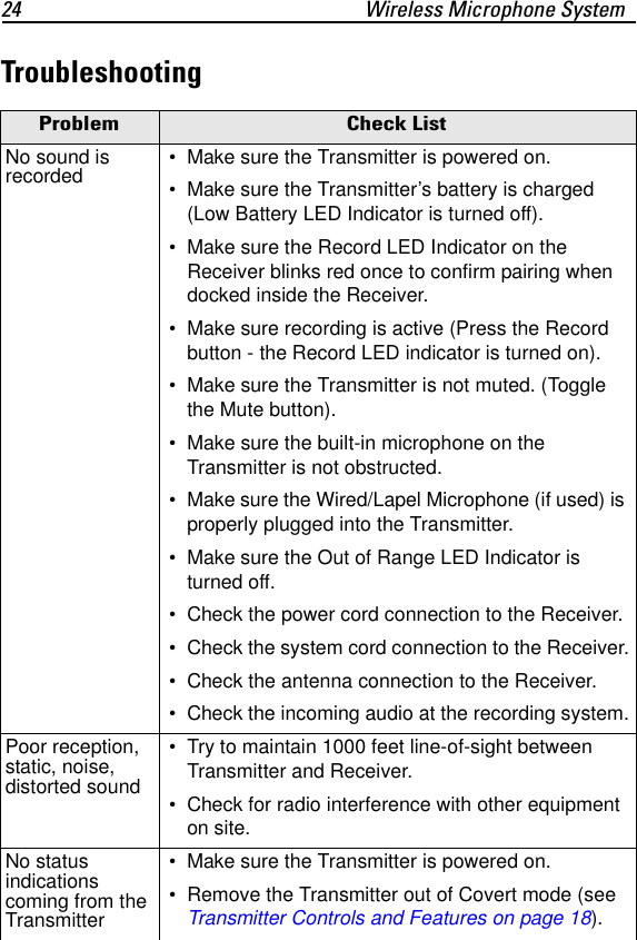 24 Wireless Microphone SystemTroubleshootingProblem Check ListNo sound is recorded  &bull; Make sure the Transmitter is powered on. &bull; Make sure the Transmitter&rsquo;s battery is charged (Low Battery LED Indicator is turned off). &bull; Make sure the Record LED Indicator on the Receiver blinks red once to confirm pairing when docked inside the Receiver. &bull; Make sure recording is active (Press the Record button - the Record LED indicator is turned on). &bull; Make sure the Transmitter is not muted. (Toggle the Mute button). &bull; Make sure the built-in microphone on the Transmitter is not obstructed. &bull; Make sure the Wired/Lapel Microphone (if used) is properly plugged into the Transmitter. &bull; Make sure the Out of Range LED Indicator is turned off. &bull; Check the power cord connection to the Receiver. &bull; Check the system cord connection to the Receiver. &bull; Check the antenna connection to the Receiver. &bull; Check the incoming audio at the recording system.Poor reception, static, noise, distorted sound &bull; Try to maintain 1000 feet line-of-sight between Transmitter and Receiver. &bull; Check for radio interference with other equipment on site.No status indications coming from the Transmitter &bull; Make sure the Transmitter is powered on. &bull; Remove the Transmitter out of Covert mode (see Transmitter Controls and Features on page 18).