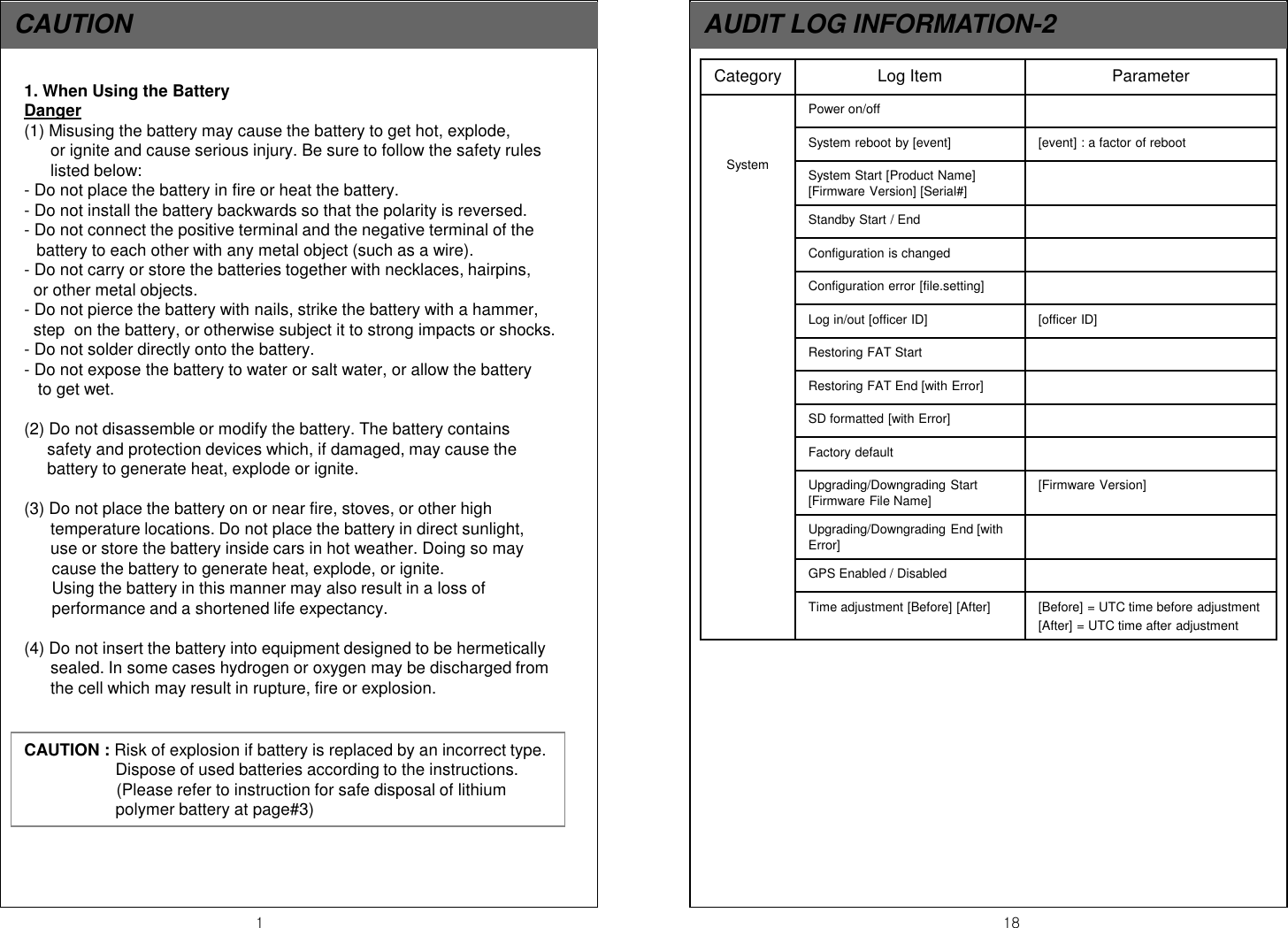 CAUTION 1  18 AUDIT LOG INFORMATION-2 1. When Using the Battery Danger (1) Misusing the battery may cause the battery to get hot, explode,  or ignite and cause serious injury. Be sure to follow the safety rules  listed below: - Do not place the battery in fire or heat the battery. - Do not install the battery backwards so that the polarity is reversed. - Do not connect the positive terminal and the negative terminal of the                 battery to each other with any metal object (such as a wire).      - Do not carry or store the batteries together with necklaces, hairpins,   or other metal objects. - Do not pierce the battery with nails, strike the battery with a hammer,    step  on the battery, or otherwise subject it to strong impacts or shocks. - Do not solder directly onto the battery. - Do not expose the battery to water or salt water, or allow the battery    to get wet.  (2) Do not disassemble or modify the battery. The battery contains       safety and protection devices which, if damaged, may cause the      battery to generate heat, explode or ignite.  (3) Do not place the battery on or near fire, stoves, or other high                   temperature locations. Do not place the battery in direct sunlight,                use or store the battery inside cars in hot weather. Doing so may        cause the battery to generate heat, explode, or ignite.        Using the battery in this manner may also result in a loss of        performance and a shortened life expectancy.  (4) Do not insert the battery into equipment designed to be hermetically        sealed. In some cases hydrogen or oxygen may be discharged from  the cell which may result in rupture, fire or explosion. CAUTION : Risk of explosion if battery is replaced by an incorrect type. Dispose of used batteries according to the instructions.                     (Please refer to instruction for safe disposal of lithium polymer battery at page#3) Category  Log Item  Parameter    System Power on/off System reboot by [event]  [event] : a factor of reboot System Start [Product Name] [Firmware Version] [Serial#] Standby Start / End Configuration is changed Configuration error [file.setting] Log in/out [officer ID]  [officer ID] Restoring FAT Start Restoring FAT End [with Error] SD formatted [with Error] Factory default Upgrading/Downgrading Start [Firmware File Name]   [Firmware Version] Upgrading/Downgrading End [with Error] GPS Enabled / Disabled Time adjustment [Before] [After]  [Before] = UTC time before adjustment [After] = UTC time after adjustment 