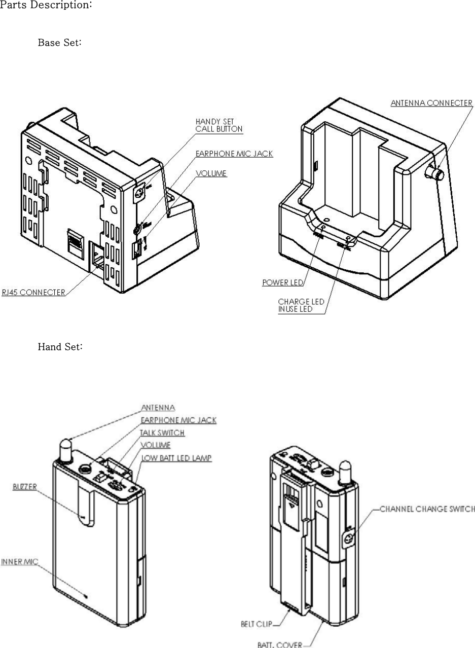 Parts Description:           Base Set:               Hand Set:       