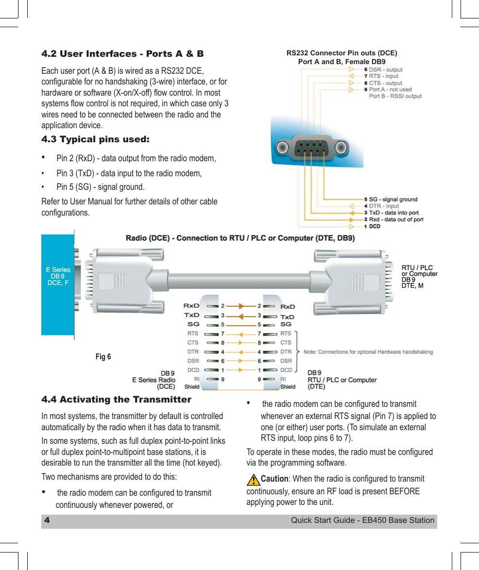 4Quick Start Guide - EB450 Base Station4.2 User Interfaces - Ports A &amp; BEach user port (A &amp; B) is wired as a RS232 DCE,configurable for no handshaking (3-wire) interface, or forhardware or software (X-on/X-off) flow control. In mostsystems flow control is not required, in which case only 3wires need to be connected between the radio and theapplication device.4.3 Typical pins used:•Pin 2 (RxD) - data output from the radio modem,• Pin 3 (TxD) - data input to the radio modem,• Pin 5 (SG) - signal ground.Refer to User Manual for further details of other cableconfigurations.RS232 Connector Pin outs (DCE)Port A and B, Female DB94.4 Activating the TransmitterIn most systems, the transmitter by default is controlledautomatically by the radio when it has data to transmit.In some systems, such as full duplex point-to-point linksor full duplex point-to-multipoint base stations, it isdesirable to run the transmitter all the time (hot keyed).Two mechanisms are provided to do this:•the radio modem can be configured to transmitcontinuously whenever powered, or•the radio modem can be configured to transmitwhenever an external RTS signal (Pin 7) is applied toone (or either) user ports. (To simulate an externalRTS input, loop pins 6 to 7).To operate in these modes, the radio must be configuredvia the programming software.Caution: When the radio is configured to transmitcontinuously, ensure an RF load is present BEFOREapplying power to the unit.Fig 6Fig 7