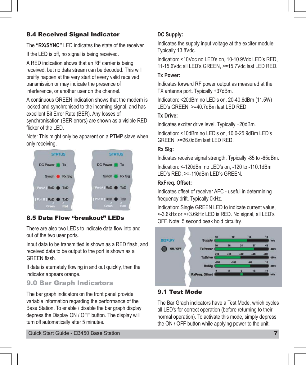 Quick Start Guide - EB450 Base Station 78.4 Received Signal IndicatorThe “RX/SYNC” LED indicates the state of the receiver.If the LED is off, no signal is being received.A RED indication shows that an RF carrier is beingreceived, but no data stream can be decoded. This willbreifly happen at the very start of every valid receivedtransmission or may indicate the presence ofinterference, or another user on the channel.A continuous GREEN indication shows that the modem islocked and synchronised to the incoming signal, and hasexcellent Bit Error Rate (BER). Any losses ofsynchronisation (BER errors) are shown as a visible REDflicker of the LED.Note: This might only be apparent on a PTMP slave whenonly receiving.8.5 Data Flow “breakout” LEDsThere are also two LEDs to indicate data flow into andout of the two user ports.Input data to be transmitted is shown as a RED flash, andreceived data to be output to the port is shown as aGREEN flash.If data is aternately flowing in and out quickly, then theindicator appears orange.DC Supply:Indicates the supply input voltage at the exciter module.Typically 13.8Vdc.Indication: &lt;10Vdc no LED’s on, 10-10.9Vdc LED’s RED,11-15.6Vdc all LED’s GREEN, &gt;=15.7Vdc last LED RED.Tx Power:Indicates forward RF power output as measured at theTX antenna port. Typically +37dBm.Indication: &lt;20dBm no LED’s on, 20-40.6dBm (11.5W)LED’s GREEN, &gt;=40.7dBm last LED RED.Tx Drive:Indicates exciter drive level. Typically +20dBm.Indication: &lt;10dBm no LED’s on, 10.0-25.9dBm LED’sGREEN, &gt;=26.0dBm last LED RED.Rx Sig:Indicates receive signal strength. Typically -85 to -65dBm.Indication: &lt;-120dBm no LED’s on, -120 to -110.1dBmLED’s RED, &gt;=-110dBm LED’s GREEN.RxFreq. Offset:Indicates offset of receiver AFC - useful in determiningfrequency drift. Typically 0kHz.Indication: Single GREEN LED to indicate current value,&lt;-3.6kHz or &gt;+3.6kHz LED is RED. No signal, all LED’sOFF. Note: 5 second peak hold circuitry.9.1 Test ModeThe Bar Graph indicators have a Test Mode, which cyclesall LED’s for correct operation (before returning to theirnormal operation). To activate this mode, simply depressthe ON / OFF button while applying power to the unit.9.0 Bar Graph IndicatorsThe bar graph indicators on the front panel providevariable information regarding the performance of theBase Station. To enable / disable the bar graph displaydepress the Display ON / OFF button. The display willturn off automatically after 5 minutes.