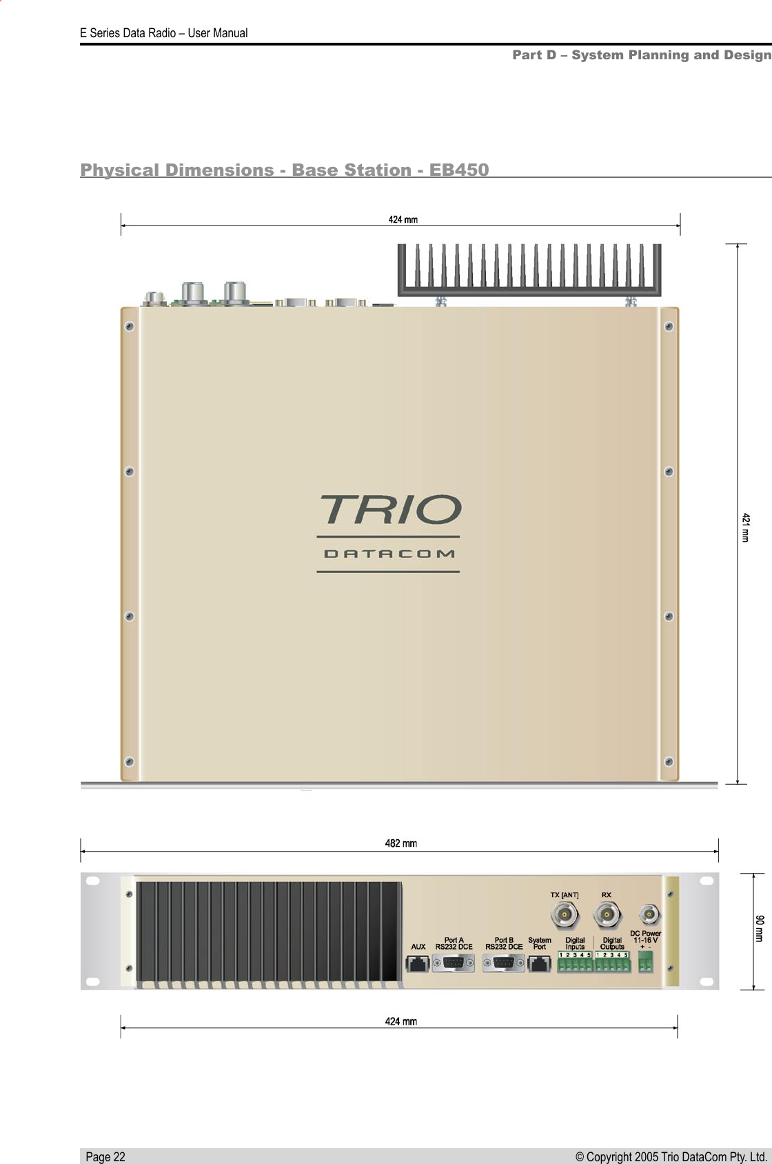   Page 22E Series Data Radio – User Manual© Copyright 2005 Trio DataCom Pty. Ltd. Physical Dimensions - Base Station - EB450Part D – System Planning and Design