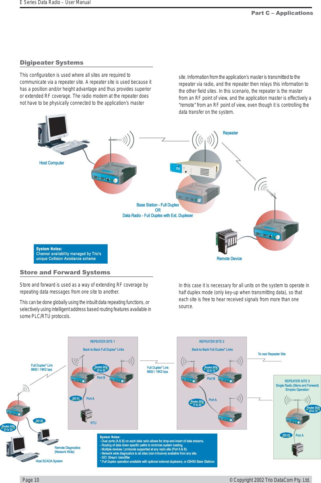   Page 10E Series Data Radio – User Manual© Copyright 2002 Trio DataCom Pty. Ltd.Part C  ApplicationsDigipeater SystemsThis configuration is used where all sites are required tocommunicate via a repeater site. A repeater site is used because ithas a position and/or height advantage and thus provides superioror extended RF coverage. The radio modem at the repeater doesnot have to be physically connected to the application’s mastersite. Information from the application’s master is transmitted to therepeater via radio, and the repeater then relays this information tothe other field sites. In this scenario, the repeater is the masterfrom an RF point of view, and the application master is effectively a“remote” from an RF point of view, even though it is controlling thedata transfer on the system.Store and Forward SystemsStore and forward is used as a way of extending RF coverage byrepeating data messages from one site to another.This can be done globally using the inbuilt data repeating functions, orselectively using intelligent address based routing features available insome PLC/RTU protocols.In this case it is necessary for all units on the system to operate inhalf duplex mode (only key-up when transmitting data), so thateach site is free to hear received signals from more than onesource.