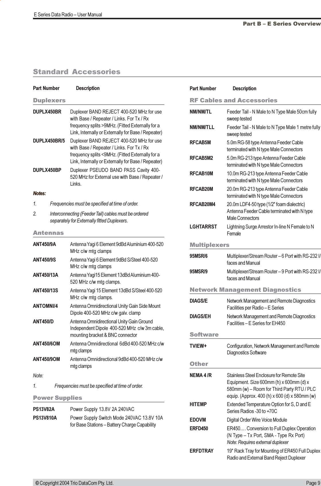 Page 9E Series Data Radio  User Manual © Copyright 2004 Trio DataCom Pty. Ltd.Part B  E Series OverviewPart Number DescriptionDuplexersDUPLX450BR Duplexer BAND REJECT 400-520 MHz for usewith Base / Repeater / Links. For Tx / Rxfrequency splits &gt;9MHz. (Fitted Externally for aLink, Internally or Externally for Base / Repeater)DUPLX450BR/5 Duplexer BAND REJECT 400-520 MHz for usewith Base / Repeater / Links. For Tx / Rxfrequency splits &lt;9MHz. (Fitted Externally for aLink, Internally or Externally for Base / Repeater)DUPLX450BP Duplexer PSEUDO BAND PASS Cavity 400-520 MHz for External use with Base / Repeater /Links.Notes:1. Frequencies must be specified at time of order.2. Interconnecting (Feeder Tail) cables must be orderedseparately for Externally fitted Duplexers.AntennasANT450/9A Antenna Yagi 6 Element 9dBd Aluminium 400-520MHz c/w mtg clampsANT450/9S Antenna Yagi 6 Element 9dBd S/Steel 400-520MHz c/w mtg clampsANT450/13A Antenna Yagi15 Element 13dBd Aluminium 400-520 MHz c/w mtg clamps.ANT450/13S Antenna Yagi 15 Element 13dBd S/Steel 400-520MHz c/w mtg clamps.ANTOMNI/4 Antenna Omnidirectional Unity Gain Side MountDipole 400-520 MHz c/w galv. clampANT450/D Antenna Omnidirectional Unity Gain GroundIndependent Dipole  400-520 MHz  c/w 3m cable,mounting bracket &amp; BNC connectorANT450/6OM Antenna Omnidirectional  6dBd 400-520 MHz c/wmtg clampsANT450/9OM Antenna Omnidirectional 9dBd 400-520 MHz c/wmtg clampsNote:1. Frequencies must be specified at time of order.Power SuppliesPS13V82A Power Supply 13.8V 2A 240VACPS13V810A Power Supply Switch Mode 240VAC 13.8V 10Afor Base Stations  Battery Charge CapabilityPart Number DescriptionRF Cables and AccessoriesNM/NM/TL Feeder Tail - N Male to N Type Male 50cm fullysweep testedNM/NM/TLL Feeder Tail - N Male to N Type Male 1 metre fullysweep testedRFCAB5M 5.0m RG-58 type Antenna Feeder Cableterminated with N type Male ConnectorsRFCAB5M2 5.0m RG-213 type Antenna Feeder Cableterminated with N type Male ConnectorsRFCAB10M 10.0m RG-213 type Antenna Feeder Cableterminated with N type Male ConnectorsRFCAB20M 20.0m RG-213 type Antenna Feeder Cableterminated with N type Male ConnectorsRFCAB20M4 20.0m LDF4-50 type (1/2&quot; foam dialectric)Antenna Feeder Cable terminated with N typeMale ConnectorsLGHTARRST Lightning Surge Arrestor In-line N Female to NFemaleMultiplexers95MSR/6 Multiplexer/Stream Router  6 Port with RS-232 I/faces and Manual95MSR/9 Multiplexer/Stream Router  9 Port with RS-232 I/faces and ManualNetwork Management DiagnosticsDIAGS/E Network Management and Remote DiagnosticsFacilities per Radio  E SeriesDIAGS/EH Network Management and Remote DiagnosticsFacilities  E Series for EH450SoftwareTVIEW+ Configuration, Network Management and RemoteDiagnostics SoftwareOtherNEMA 4 /R Stainless Steel Enclosure for Remote SiteEquipment. Size 600mm (h) x 600mm (d) x580mm (w)  Room for Third Party RTU / PLCequip. (Approx. 400 (h) x 600 (d) x 580mm (w)HITEMP Extended Temperature Option for S, D and ESeries Radios -30 to +70CEDOVM Digital Order Wire Voice ModuleERFD450 ER450. Conversion to Full Duplex Operation(N Type  Tx Port, SMA - Type Rx Port)Note: Requires external duplexerERFDTRAY 19&quot; Rack Tray for Mounting of ER450 Full DuplexRadio and External Band Reject DuplexerStandard  Accessories