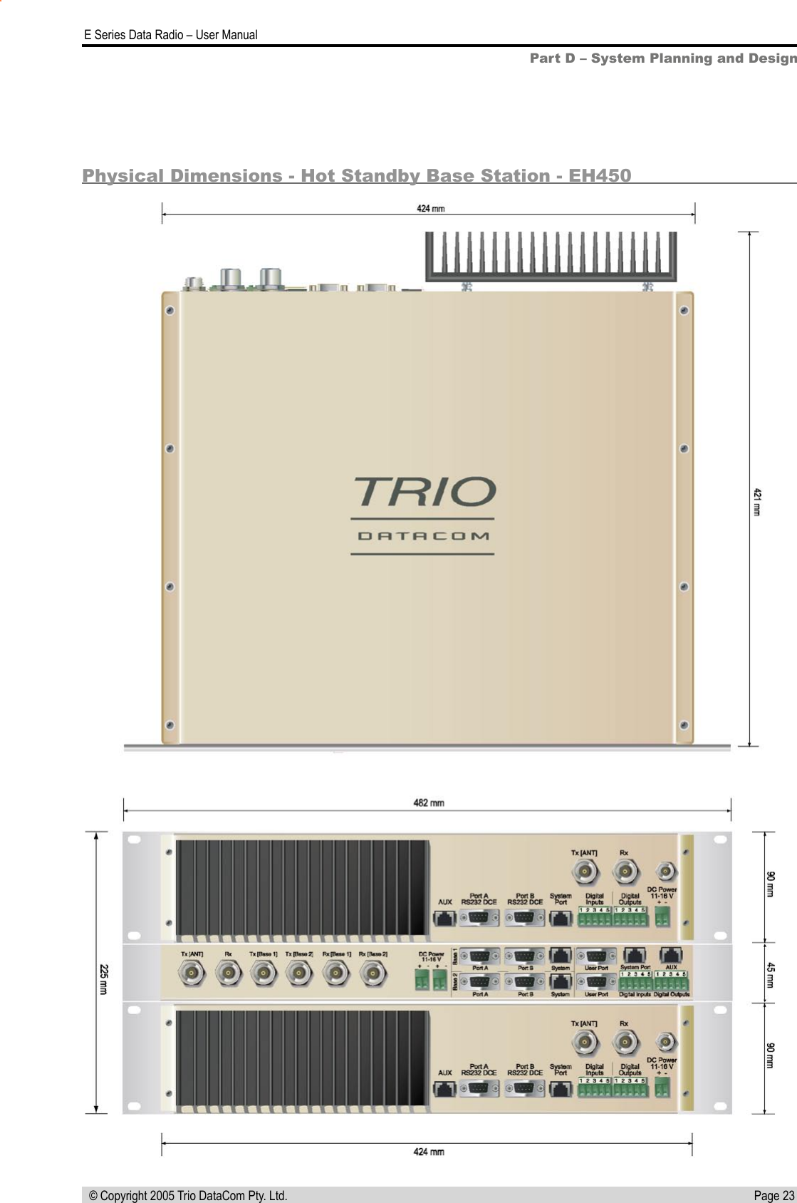 Page 23  E Series Data Radio – User Manual © Copyright 2005 Trio DataCom Pty. Ltd.Physical Dimensions - Hot Standby Base Station - EH450Part D – System Planning and Design