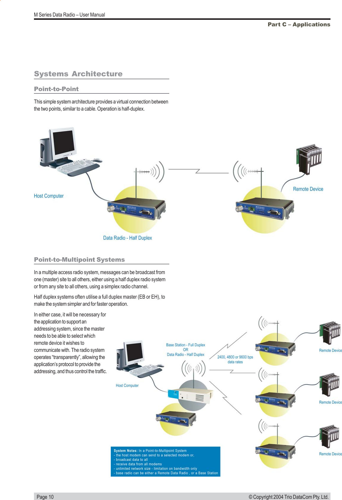   Page 10M Series Data Radio &ndash; User Manual&copy; Copyright 2004 Trio DataCom Pty. Ltd.Part C &ndash; ApplicationsSystems ArchitecturePoint-to-PointThis simple system architecture provides a virtual connection betweenthe two points, similar to a cable. Operation is half-duplex.Point-to-Multipoint SystemsIn a multiple access radio system, messages can be broadcast fromone (master) site to all others, either using a half duplex radio systemor from any site to all others, using a simplex radio channel.Half duplex systems often utilise a full duplex master (EB or EH), tomake the system simpler and for faster operation.In either case, it will be necessary forthe application to support anaddressing system, since the masterneeds to be able to select whichremote device it wishes tocommunicate with. The radio systemoperates &ldquo;transparently&rdquo;, allowing theapplication&rsquo;s protocol to provide theaddressing, and thus control the traffic.