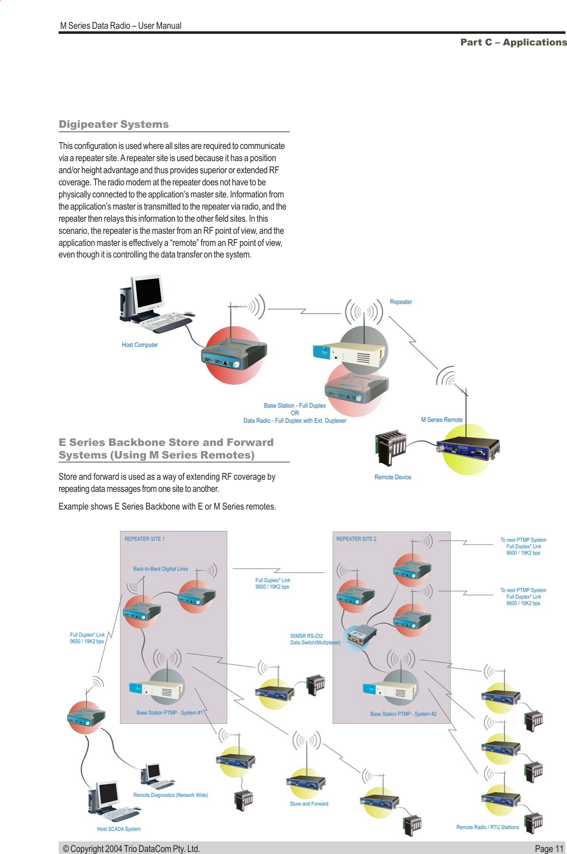 Page 11M Series Data Radio &ndash; User Manual &copy; Copyright 2004 Trio DataCom Pty. Ltd.Part C &ndash; ApplicationsDigipeater SystemsThis configuration is used where all sites are required to communicatevia a repeater site. A repeater site is used because it has a positionand/or height advantage and thus provides superior or extended RFcoverage. The radio modem at the repeater does not have to bephysically connected to the application&rsquo;s master site. Information fromthe application&rsquo;s master is transmitted to the repeater via radio, and therepeater then relays this information to the other field sites. In thisscenario, the repeater is the master from an RF point of view, and theapplication master is effectively a &ldquo;remote&rdquo; from an RF point of view,even though it is controlling the data transfer on the system.E Series Backbone Store and ForwardSystems (Using M Series Remotes)Store and forward is used as a way of extending RF coverage byrepeating data messages from one site to another.Example shows E Series Backbone with E or M Series remotes.
