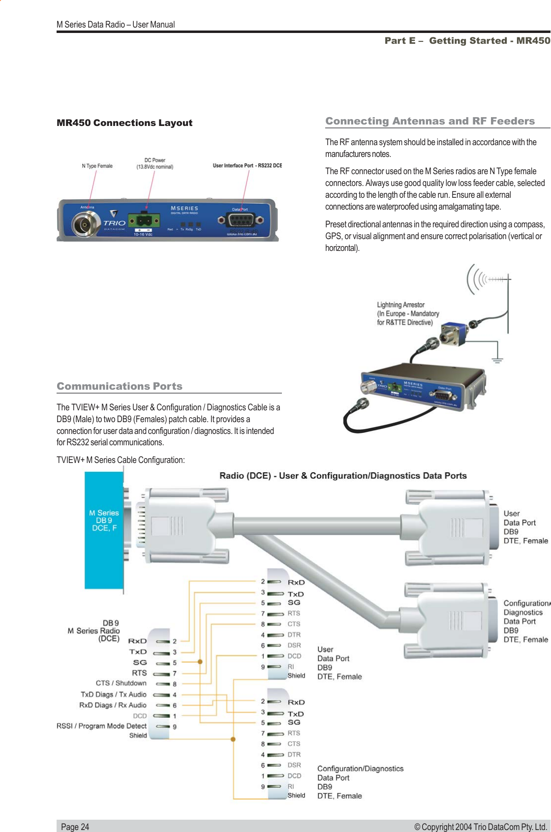   Page 24M Series Data Radio &ndash; User Manual&copy; Copyright 2004 Trio DataCom Pty. Ltd.Part E &ndash;  Getting Started - MR450MR450 Connections Layout Connecting Antennas and RF FeedersThe RF antenna system should be installed in accordance with themanufacturers notes.The RF connector used on the M Series radios are N Type femaleconnectors. Always use good quality low loss feeder cable, selectedaccording to the length of the cable run. Ensure all externalconnections are waterproofed using amalgamating tape.Preset directional antennas in the required direction using a compass,GPS, or visual alignment and ensure correct polarisation (vertical orhorizontal).Communications PortsThe TVIEW+ M Series User &amp; Configuration / Diagnostics Cable is aDB9 (Male) to two DB9 (Females) patch cable. It provides aconnection for user data and configuration / diagnostics. It is intendedfor RS232 serial communications.TVIEW+ M Series Cable Configuration: