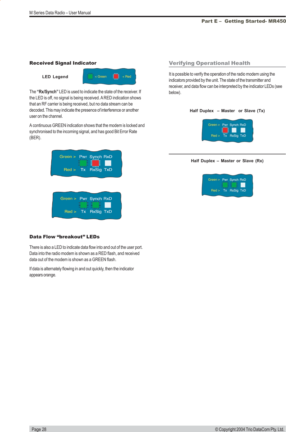   Page 28M Series Data Radio &ndash; User Manual&copy; Copyright 2004 Trio DataCom Pty. Ltd.Part E &ndash;  Getting Started- MR450Received Signal IndicatorThe &ldquo;Rx/Synch&rdquo; LED is used to indicate the state of the receiver. Ifthe LED is off, no signal is being received. A RED indication showsthat an RF carrier is being received, but no data stream can bedecoded. This may indicate the presence of interference or anotheruser on the channel.A continuous GREEN indication shows that the modem is locked andsynchronised to the incoming signal, and has good Bit Error Rate(BER).Verifying Operational HealthIt is possible to verify the operation of the radio modem using theindicators provided by the unit. The state of the transmitter andreceiver, and data flow can be interpreted by the indicator LEDs (seebelow).Data Flow &ldquo;breakout&rdquo; LEDsThere is also a LED to indicate data flow into and out of the user port.Data into the radio modem is shown as a RED flash, and receiveddata out of the modem is shown as a GREEN flash.If data is alternately flowing in and out quickly, then the indicatorappears orange.Half Duplex  &ndash; Master  or Slave (Tx)Half Duplex &ndash; Master or Slave (Rx)LED Legend