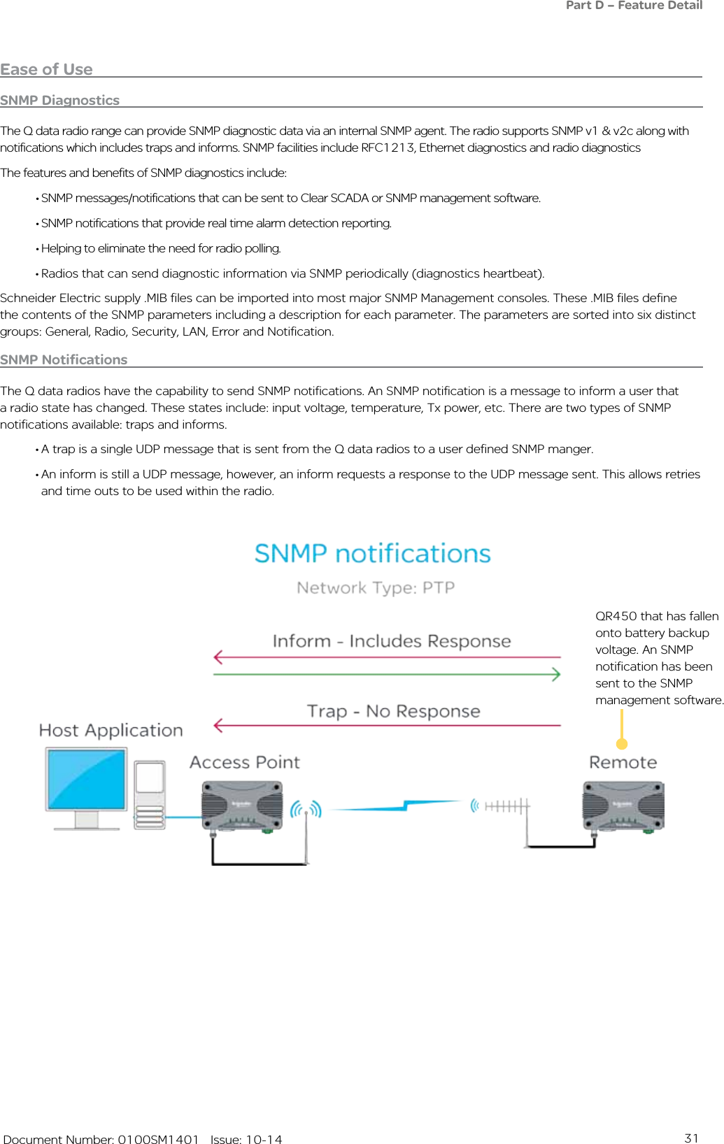 31   Document Number: 0100SM1401   Issue: 10-14SNMP DiagnosticsThe Q data radio range can provide SNMP diagnostic data via an internal SNMP agent. The radio supports SNMP v1 &amp; v2c along with notifications which includes traps and informs. SNMP facilities include RFC1213, Ethernet diagnostics and radio diagnosticsThe features and benefits of SNMP diagnostics include:•SNMP messages/notifications that can be sent to Clear SCADA or SNMP management software.•SNMP notifications that provide real time alarm detection reporting.•Helping to eliminate the need for radio polling.•Radios that can send diagnostic information via SNMP periodically (diagnostics heartbeat).Schneider Electric supply .MIB files can be imported into most major SNMP Management consoles. These .MIB files define the contents of the SNMP parameters including a description for each parameter. The parameters are sorted into six distinct groups: General, Radio, Security, LAN, Error and Notification.SNMP NotificationsThe Q data radios have the capability to send SNMP notifications. An SNMP notification is a message to inform a user that a radio state has changed. These states include: input voltage, temperature, Tx power, etc. There are two types of SNMP notifications available: traps and informs.•A trap is a single UDP message that is sent from the Q data radios to a user defined SNMP manger. •An inform is still a UDP message, however, an inform requests a response to the UDP message sent. This allows retries and time outs to be used within the radio. QR450 that has fallen onto battery backup voltage. An SNMP notification has been sent to the SNMP management software.Ease of UsePart D – Feature Detail