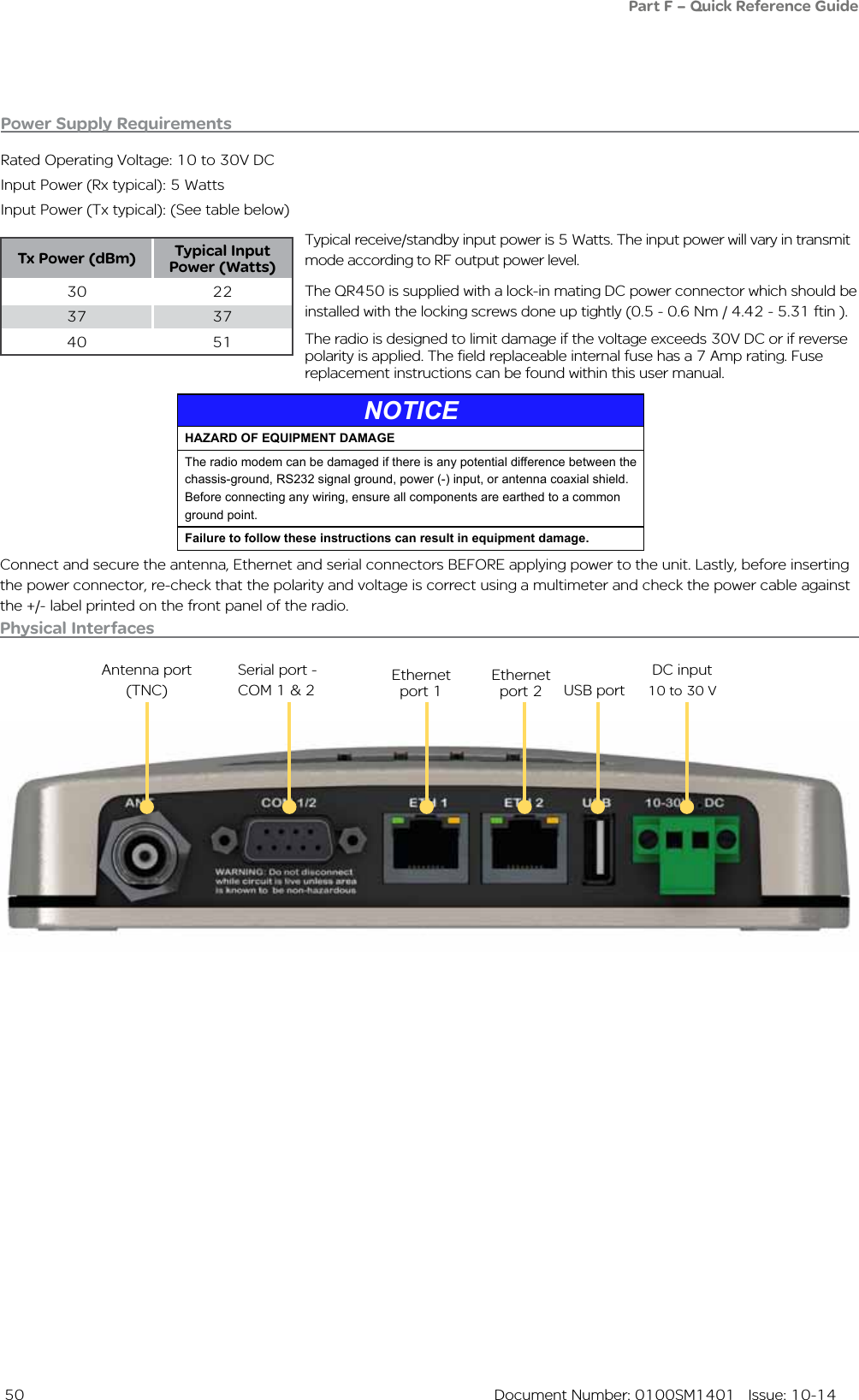  50  Document Number: 0100SM1401   Issue: 10-14Physical InterfacesAntenna port (TNC)Serial port - COM 1 &amp; 2 Ethernet         USB port DC input 10 to 30 Vport 1Ethernet        port 2Power Supply RequirementsRated Operating Voltage: 10 to 30V DCInput Power (Rx typical): 5 Watts Input Power (Tx typical): (See table below)Typical receive/standby input power is 5 Watts. The input power will vary in transmit mode according to RF output power level.The QR450 is supplied with a lock-in mating DC power connector which should be installed with the locking screws done up tightly (0.5 - 0.6 Nm / 4.42 - 5.31 ftin ). The radio is designed to limit damage if the voltage exceeds 30V DC or if reverse polarity is applied. The field replaceable internal fuse has a 7 Amp rating. Fuse replacement instructions can be found within this user manual. Tx Power (dBm) Typical Input Power (Watts)30 2237 3740 51Connect and secure the antenna, Ethernet and serial connectors BEFORE applying power to the unit. Lastly, before inserting the power connector, re-check that the polarity and voltage is correct using a multimeter and check the power cable against the +/- label printed on the front panel of the radio.Part F – Quick Reference GuideNOTICEHAZARD OF EQUIPMENT DAMAGEThe radio modem can be damaged if there is any potential difference between the chassis-ground, RS232 signal ground, power (-) input, or antenna coaxial shield. Before connecting any wiring, ensure all components are earthed to a common ground point.Failure to follow these instructions can result in equipment damage.