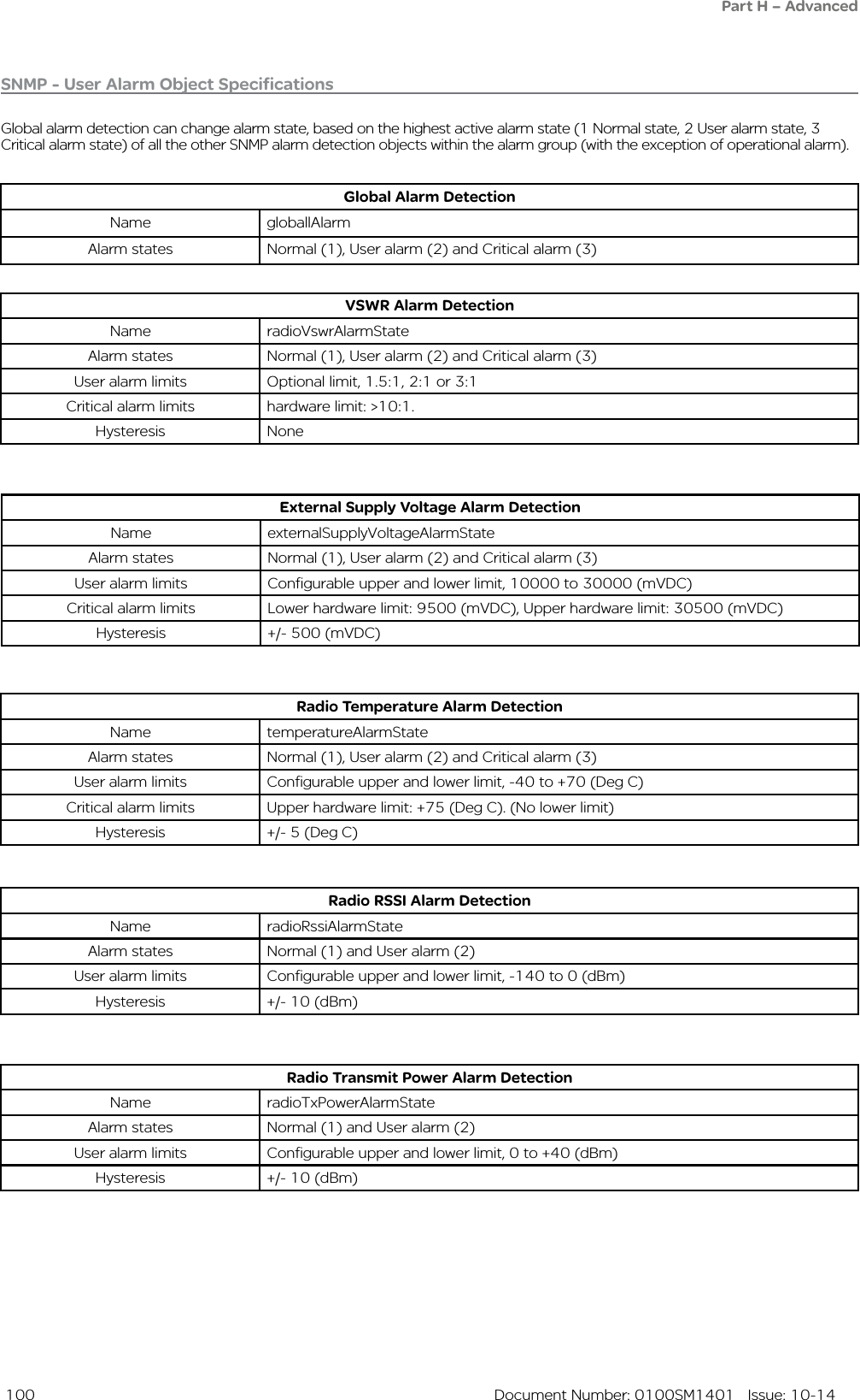  100  Document Number: 0100SM1401   Issue: 10-14Global Alarm DetectionName globallAlarmAlarm states Normal (1), User alarm (2) and Critical alarm (3)Global alarm detection can change alarm state, based on the highest active alarm state (1 Normal state, 2 User alarm state, 3 Critical alarm state) of all the other SNMP alarm detection objects within the alarm group (with the exception of operational alarm). SNMP - User Alarm Object SpecificationsExternal Supply Voltage Alarm DetectionName externalSupplyVoltageAlarmStateAlarm states Normal (1), User alarm (2) and Critical alarm (3)User alarm limits Configurable upper and lower limit, 10000 to 30000 (mVDC)Critical alarm limits Lower hardware limit: 9500 (mVDC), Upper hardware limit: 30500 (mVDC)Hysteresis +/- 500 (mVDC)VSWR Alarm DetectionName radioVswrAlarmStateAlarm states Normal (1), User alarm (2) and Critical alarm (3)User alarm limits Optional limit, 1.5:1, 2:1 or 3:1Critical alarm limits hardware limit: &gt;10:1.Hysteresis NoneRadio Temperature Alarm DetectionName temperatureAlarmStateAlarm states Normal (1), User alarm (2) and Critical alarm (3)User alarm limits Configurable upper and lower limit, -40 to +70 (Deg C)Critical alarm limits Upper hardware limit: +75 (Deg C). (No lower limit)Hysteresis +/- 5 (Deg C)Radio RSSI Alarm DetectionName radioRssiAlarmStateAlarm states Normal (1) and User alarm (2)User alarm limits Configurable upper and lower limit, -140 to 0 (dBm)Hysteresis +/- 10 (dBm)Radio Transmit Power Alarm DetectionName radioTxPowerAlarmStateAlarm states Normal (1) and User alarm (2)User alarm limits Configurable upper and lower limit, 0 to +40 (dBm)Hysteresis +/- 10 (dBm)Part H – Advanced