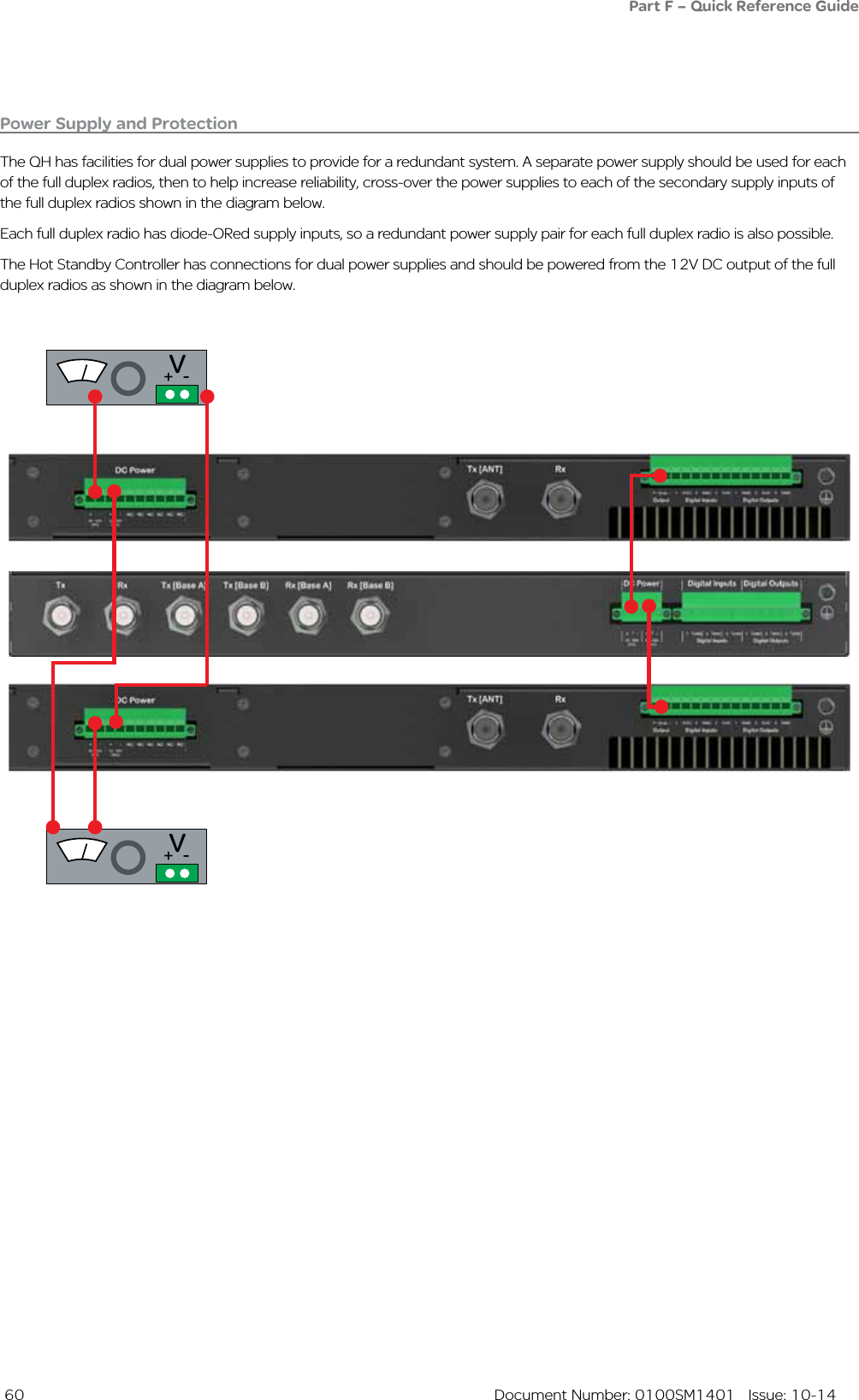  60  Document Number: 0100SM1401   Issue: 10-14Power Supply and ProtectionThe QH has facilities for dual power supplies to provide for a redundant system. A separate power supply should be used for each of the full duplex radios, then to help increase reliability, cross-over the power supplies to each of the secondary supply inputs of the full duplex radios shown in the diagram below. Each full duplex radio has diode-ORed supply inputs, so a redundant power supply pair for each full duplex radio is also possible.The Hot Standby Controller has connections for dual power supplies and should be powered from the 12V DC output of the full duplex radios as shown in the diagram below. V+  -V+  -Part F – Quick Reference Guide