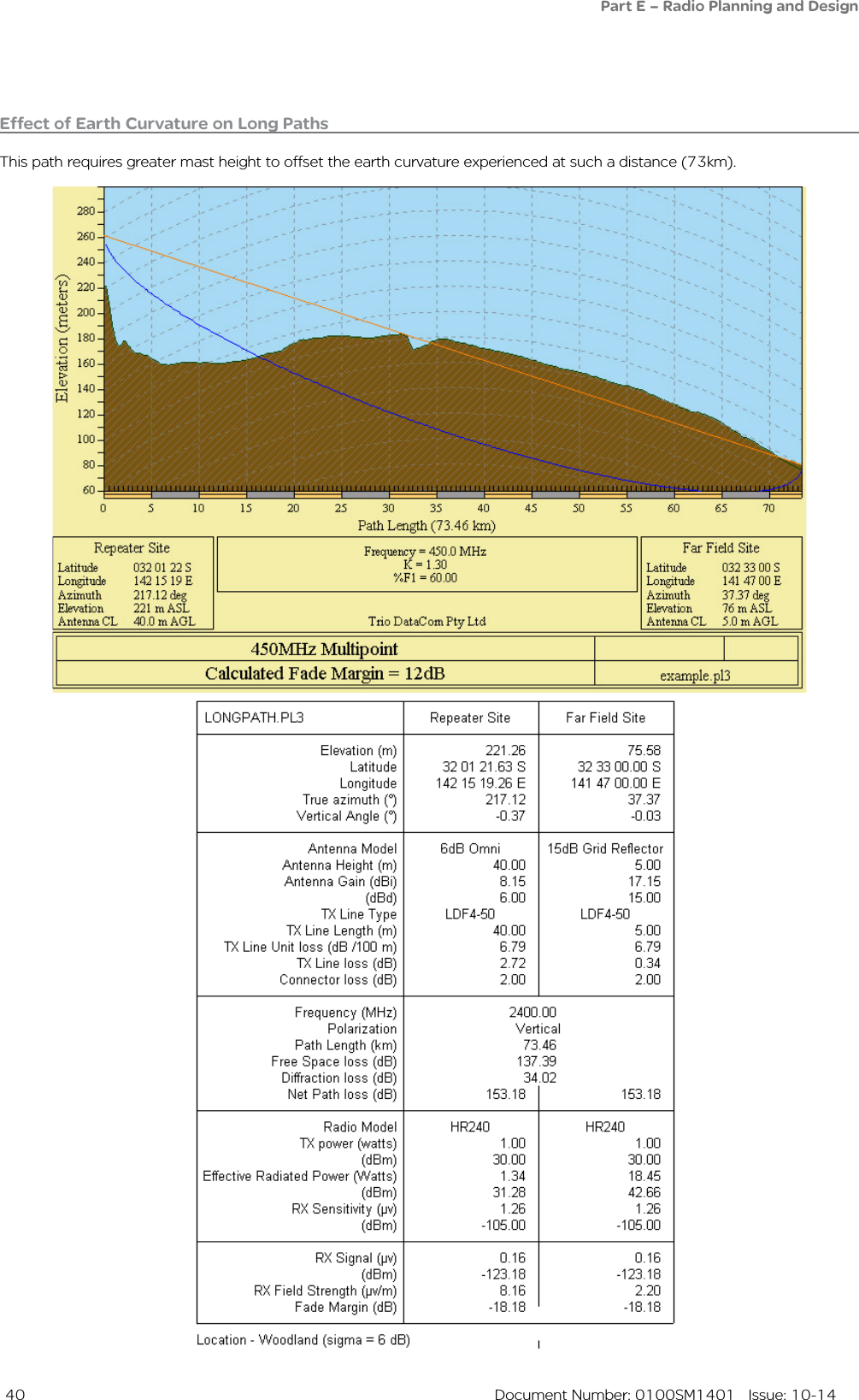  40  Document Number: 0100SM1401   Issue: 10-14Effect of Earth Curvature on Long PathsThis path requires greater mast height to offset the earth curvature experienced at such a distance (73km).Part E – Radio Planning and Design