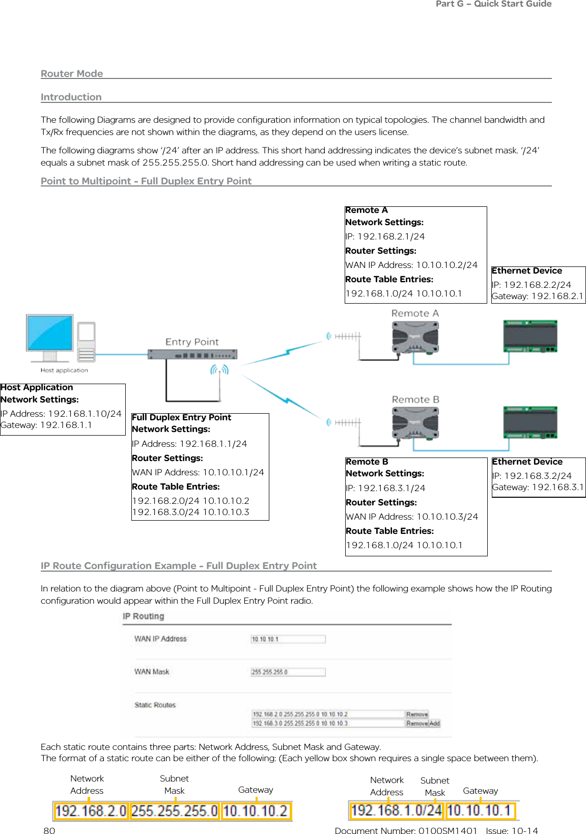  80  Document Number: 0100SM1401   Issue: 10-14Router ModePoint to Multipoint - Full Duplex Entry PointFull Duplex Entry PointNetwork Settings:IP Address: 192.168.1.1/24Router Settings:WAN IP Address: 10.10.10.1/24Route Table Entries:192.168.2.0/24 10.10.10.2192.168.3.0/24 10.10.10.3Host ApplicationNetwork Settings:IP Address: 192.168.1.10/24Gateway: 192.168.1.1Remote ANetwork Settings:IP: 192.168.2.1/24Router Settings:WAN IP Address: 10.10.10.2/24Route Table Entries:192.168.1.0/24 10.10.10.1Remote BNetwork Settings:IP: 192.168.3.1/24Router Settings:WAN IP Address: 10.10.10.3/24Route Table Entries:192.168.1.0/24 10.10.10.1Ethernet DeviceIP: 192.168.2.2/24Gateway: 192.168.2.1Ethernet DeviceIP: 192.168.3.2/24Gateway: 192.168.3.1IntroductionThe following Diagrams are designed to provide configuration information on typical topologies. The channel bandwidth and Tx/Rx frequencies are not shown within the diagrams, as they depend on the users license.The following diagrams show ‘/24’ after an IP address. This short hand addressing indicates the device’s subnet mask. ‘/24’ equals a subnet mask of 255.255.255.0. Short hand addressing can be used when writing a static route.Part G – Quick Start GuideIP Route Configuration Example - Full Duplex Entry PointIn relation to the diagram above (Point to Multipoint - Full Duplex Entry Point) the following example shows how the IP Routing configuration would appear within the Full Duplex Entry Point radio.Each static route contains three parts: Network Address, Subnet Mask and Gateway. The format of a static route can be either of the following: (Each yellow box shown requires a single space between them). Network AddressSubnet Mask GatewayNetwork AddressSubnet Mask Gateway