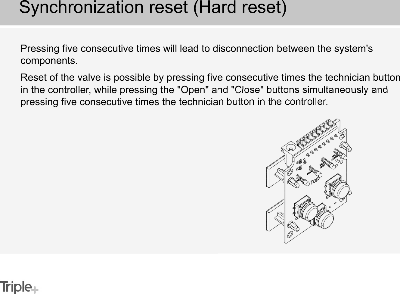 Pressing five consecutive times will lead to disconnection between the system&apos;s components.Reset of the valve is possible by pressing five consecutive times the technician button in the controller, while pressing the &quot;Open&quot; and &quot;Close&quot; buttons simultaneously and pressing five consecutive times the technician button in the controller.Synchronization reset (Hard reset)