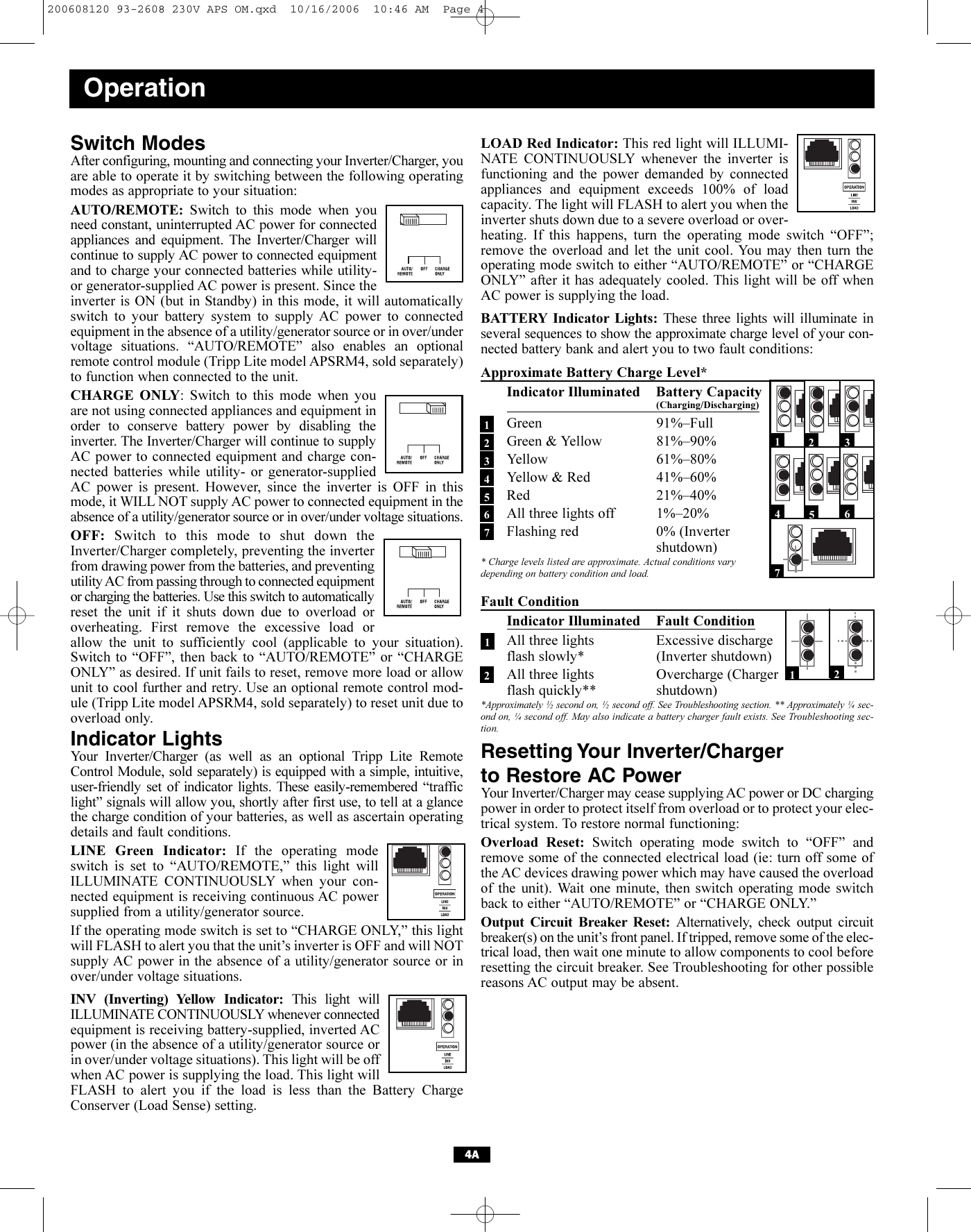 Tripp Lite Apsint Series Users Manual 200608120 93 2609 230V APS OM