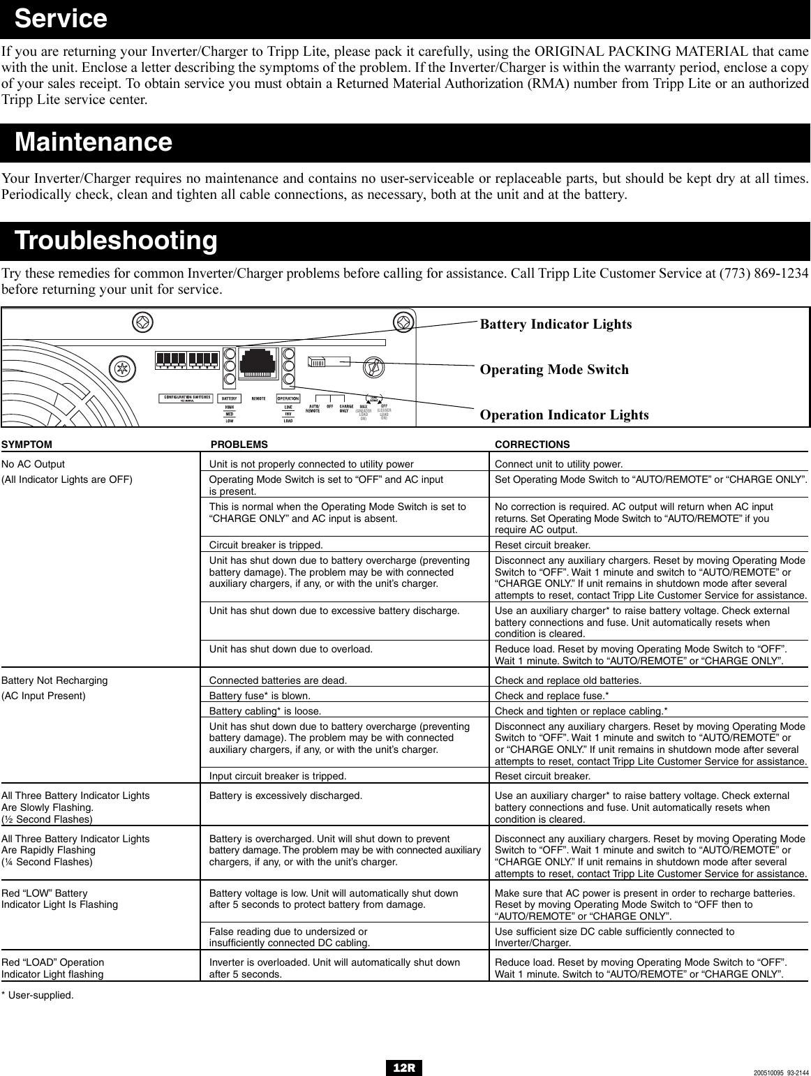 Page 12 of 12 - Tripp-Lite Tripp-Lite-Powerverter-200510095-Users-Manual- 200510095 93-2144 RV Inverter-Charger Owner's Manual Revision  Tripp-lite-powerverter-200510095-users-manual