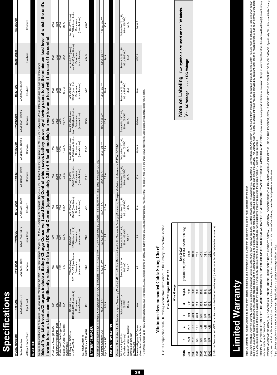 Page 2 of 12 - Tripp-Lite Tripp-Lite-Powerverter-200510095-Users-Manual- 200510095 93-2144 RV Inverter-Charger Owner's Manual Revision  Tripp-lite-powerverter-200510095-users-manual
