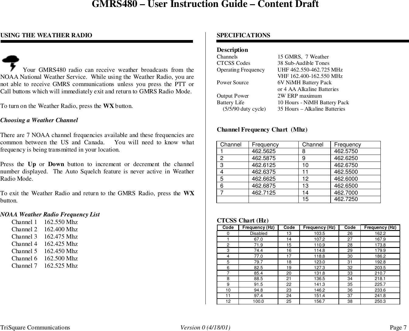 GMRS480 – User Instruction Guide – Content DraftTriSquare Communications Version 0 (4/18/01) Page 7USING THE WEATHER RADIO Your GMRS480 radio can receive weather broadcasts from theNOAA National Weather Service.  While using the Weather Radio, you arenot able to receive GMRS communications unless you press the PTT orCall buttons which will immediately exit and return to GMRS Radio Mode.To turn on the Weather Radio, press the WX button.Choosing a Weather ChannelThere are 7 NOAA channel frequencies available and these frequencies arecommon between the US and Canada.   You will need to know whatfrequency is being transmitted in your location.Press the Up or Down button to increment or decrement the channelnumber displayed.  The Auto Squelch feature is never active in WeatherRadio Mode.    To exit the Weather Radio and return to the GMRS Radio, press the WXbutton.NOAA Weather Radio Frequency ListChannel 1 162.550 MhzChannel 2 162.400 MhzChannel 3 162.475 MhzChannel 4 162.425 MhzChannel 5 162.450 MhzChannel 6 162.500 MhzChannel 7 162.525 MhzSPECIFICATIONSDescriptionChannels 15 GMRS,  7 WeatherCTCSS Codes 38 Sub-Audible TonesOperating Frequency UHF 462.550-462.725 MHzVHF 162.400-162.550 MHzPower Source 6V NiMH Battery Packor 4 AA Alkaline BatteriesOutput Power 2W ERP maximumBattery Life 10 Hours - NiMH Battery Pack    (5/5/90 duty cycle) 35 Hours – Alkaline BatteriesChannel Frequency Chart  (Mhz)Channel Frequency Channel Frequency1 462.5625 8 462.57502 462.5875 9 462.62503 462.6125 10 462.67504 462.6375 11 462.55005 462.6625 12 462.60006 462.6875 13 462.65007 462.7125 14 462.700015 462.7250CTCSS Chart (Hz)Code Frequency (Hz) Code Frequency (Hz) Code Frequency (Hz)0 Disabled 13 103.5 26 162.21 67.0 14 107.2 27 167.92 71.9 15 110.9 28 173.83 74.4 16 114.8 29 179.94 77.0 17 118.8 30 186.25 79.7 18 123.0 31 192.86 82.5 19 127.3 32 203.57 85.4 20 131.8 33 210.78 88.5 21 136.5 34 218.19 91.5 22 141.3 35 225.710 94.8 23 146.2 36 233.611 97.4 24 151.4 37 241.812 100.0 25 156.7 38 250.3