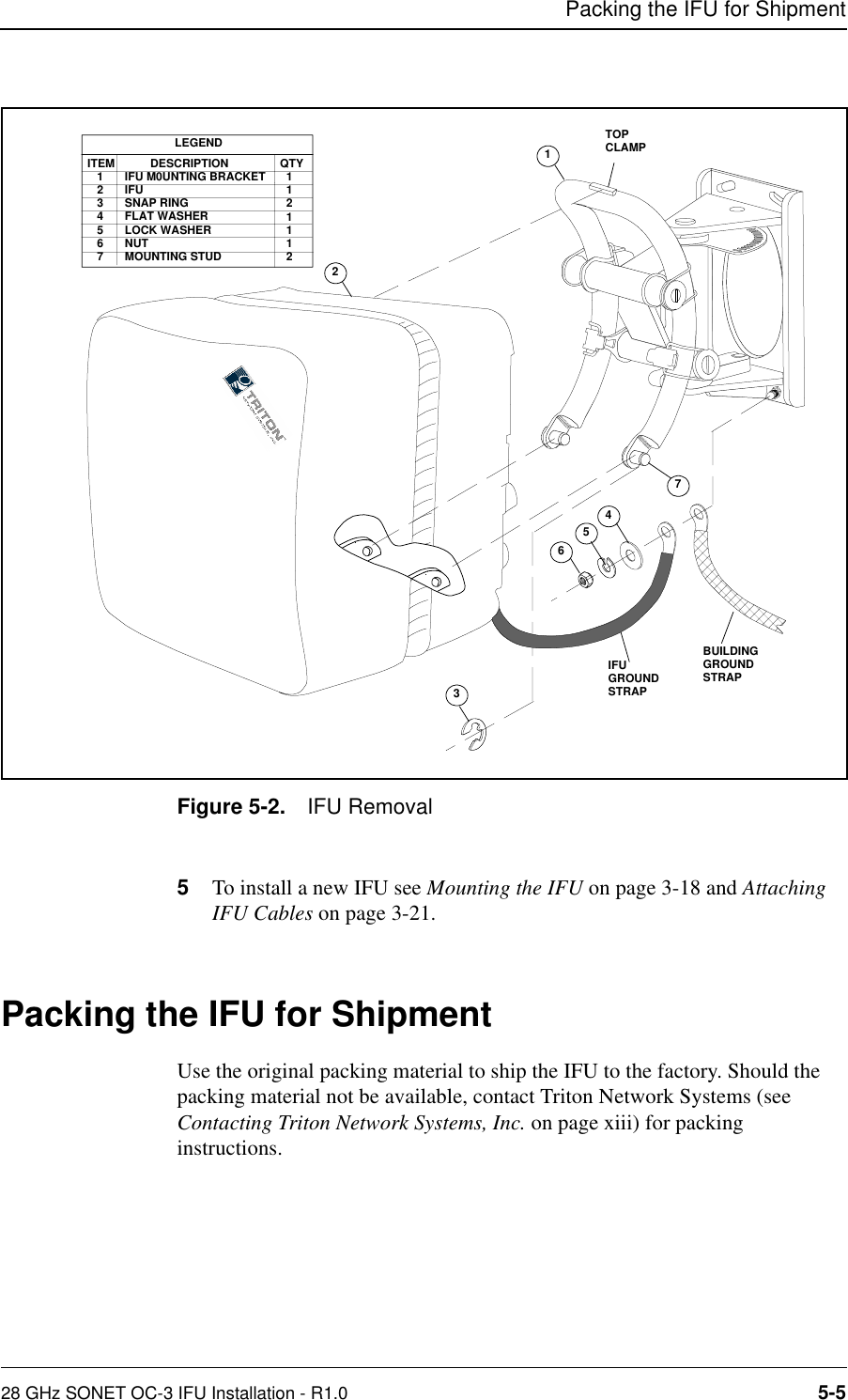 Packing the IFU for Shipment28 GHz SONET OC-3 IFU Installation - R1.0 5-5Figure 5-2. IFU Removal5To install a new IFU see Mounting the IFU on page 3-18 and Attaching IFU Cables on page 3-21.Packing the IFU for ShipmentUse the original packing material to ship the IFU to the factory. Should the packing material not be available, contact Triton Network Systems (see Contacting Triton Network Systems, Inc. on page xiii) for packing instructions.345621LEGENDITEM   1   2   3   4   5   6   7           DESCRIPTIONIFU M0UNTING BRACKETIFUSNAP RINGFLAT WASHERLOCK WASHERNUTMOUNTING STUDQTY  1  1  2  1  1  1  2  IFU GROUNDSTRAP7BUILDINGGROUNDSTRAPTOPCLAMP