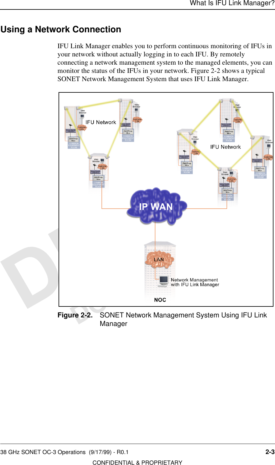 What Is IFU Link Manager?38 GHz SONET OC-3 Operations  (9/17/99) - R0.1 2-3CONFIDENTIAL &amp; PROPRIETARYDO NOT COPYUsing a Network ConnectionIFU Link Manager enables you to perform continuous monitoring of IFUs in your network without actually logging in to each IFU. By remotely connecting a network management system to the managed elements, you can monitor the status of the IFUs in your network. Figure 2-2 shows a typical SONET Network Management System that uses IFU Link Manager.Figure 2-2. SONET Network Management System Using IFU Link Manager