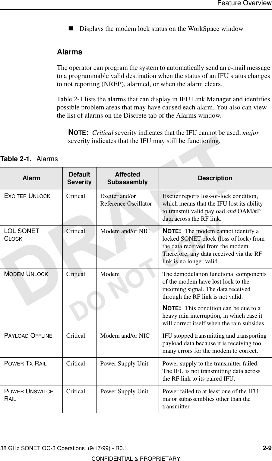 Feature Overview38 GHz SONET OC-3 Operations  (9/17/99) - R0.1 2-9CONFIDENTIAL &amp; PROPRIETARYDO NOT COPYnDisplays the modem lock status on the WorkSpace windowAlarmsThe operator can program the system to automatically send an e-mail message to a programmable valid destination when the status of an IFU status changes to not reporting (NREP), alarmed, or when the alarm clears.Table 2-1 lists the alarms that can display in IFU Link Manager and identifies possible problem areas that may have caused each alarm. You also can view the list of alarms on the Discrete tab of the Alarms window.NOTE:  Critical severity indicates that the IFU cannot be used; major severity indicates that the IFU may still be functioning.Table 2-1. AlarmsAlarm Default Severity Affected Subassembly DescriptionEXCITER UNLOCK Critical Exciter and/or Reference Oscillator Exciter reports loss-of-lock condition, which means that the IFU lost its ability to transmit valid payload and OAM&amp;P data across the RF link.LOL SONET CLOCK Critical Modem and/or NIC NOTE:  The modem cannot identify a locked SONET clock (loss of lock) from the data received from the modem. Therefore, any data received via the RF link is no longer valid.MODEM UNLOCK Critical Modem The demodulation functional components of the modem have lost lock to the incoming signal. The data received through the RF link is not valid.NOTE:  This condition can be due to a heavy rain interruption, in which case it will correct itself when the rain subsides.PAYLOAD OFFLINE Critical Modem and/or NIC IFU stopped transmitting and transporting payload data because it is receiving too many errors for the modem to correct.POWER TX RAIL Critical Power Supply Unit Power supply to the transmitter failed. The IFU is not transmitting data across the RF link to its paired IFU.POWER UNSWITCH RAILCritical Power Supply Unit Power failed to at least one of the IFU major subassemblies other than the transmitter.