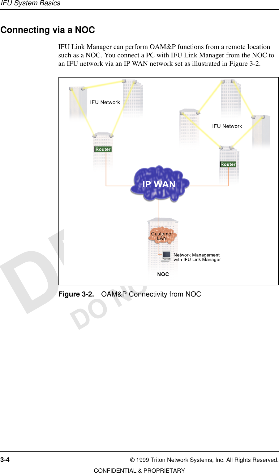 IFU System Basics3-4 © 1999 Triton Network Systems, Inc. All Rights Reserved.CONFIDENTIAL &amp; PROPRIETARYDO NOT COPYConnecting via a NOCIFU Link Manager can perform OAM&amp;P functions from a remote location such as a NOC. You connect a PC with IFU Link Manager from the NOC to an IFU network via an IP WAN network set as illustrated in Figure 3-2.Figure 3-2. OAM&amp;P Connectivity from NOC