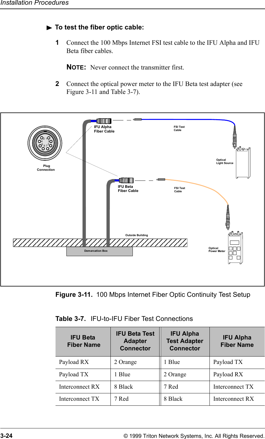 Installation Procedures3-24 © 1999 Triton Network Systems, Inc. All Rights Reserved.To test the fiber optic cable:1Connect the 100 Mbps Internet FSI test cable to the IFU Alpha and IFU Beta fiber cables. NOTE:  Never connect the transmitter first.2Connect the optical power meter to the IFU Beta test adapter (see Figure 3-11 and Table 3-7).Figure 3-11. 100 Mbps Internet Fiber Optic Continuity Test SetupOutside BuildingINSIDE BUILDINGOpticalLight SourceDemarcation BoxIFU AlphaFiber CableIFU BetaFiber CableOptical Power Meter       PlugConnection12436578FSI TestCableFSI TestCableTable 3-7. IFU-to-IFU Fiber Test ConnectionsIFU Beta Fiber NameIFU Beta Test Adapter ConnectorIFU AlphaTest Adapter ConnectorIFU AlphaFiber NamePayload RX 2 Orange 1 Blue Payload TXPayload TX 1 Blue 2 Orange Payload RXInterconnect RX 8 Black 7 Red Interconnect TXInterconnect TX 7 Red 8 Black Interconnect RX