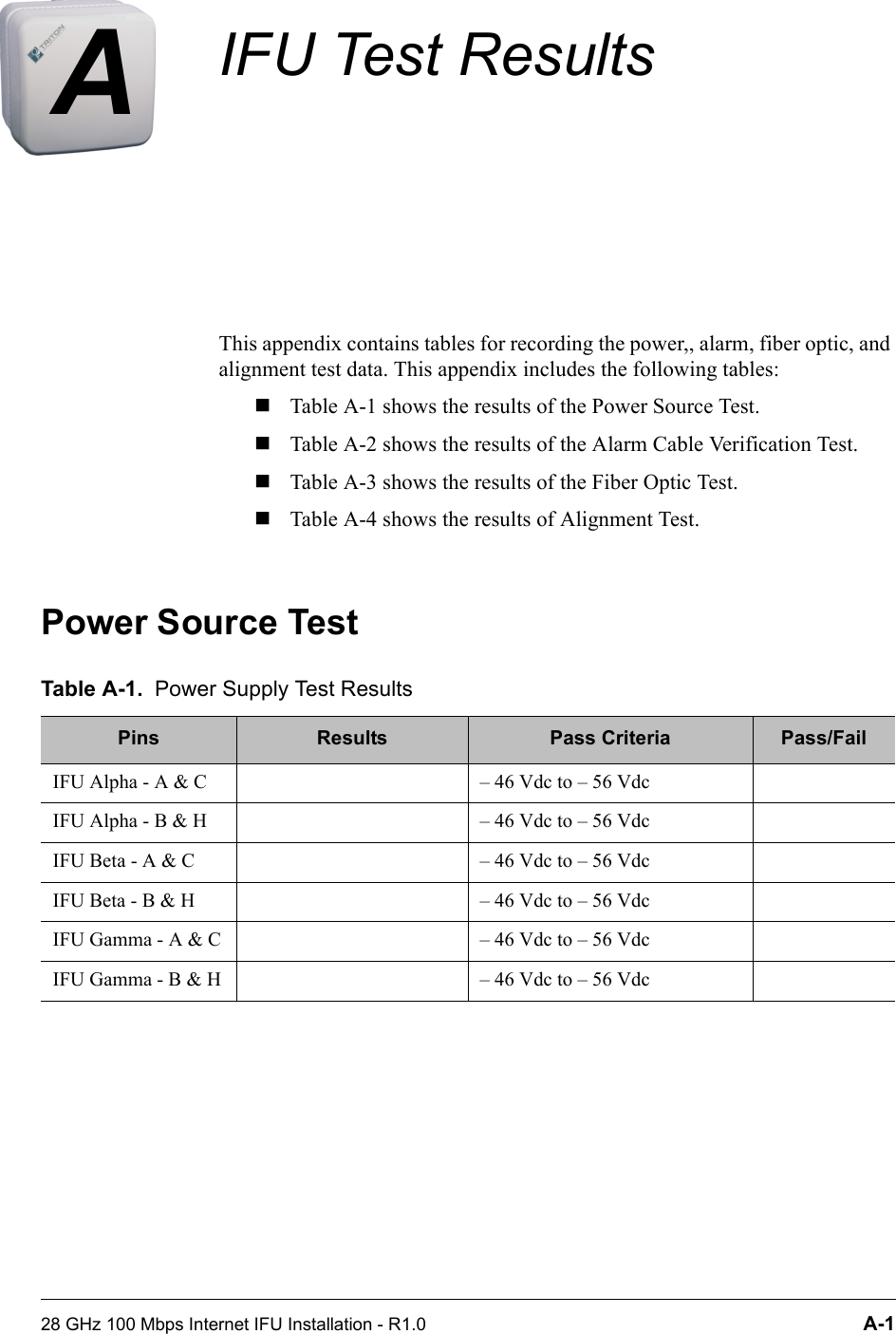28 GHz 100 Mbps Internet IFU Installation - R1.0 A-1AIFU Test ResultsThis appendix contains tables for recording the power,, alarm, fiber optic, and alignment test data. This appendix includes the following tables:Table A-1 shows the results of the Power Source Test.Table A-2 shows the results of the Alarm Cable Verification Test.Table A-3 shows the results of the Fiber Optic Test.Table A-4 shows the results of Alignment Test.Power Source TestTable A-1. Power Supply Test ResultsPins Results Pass Criteria Pass/FailIFU Alpha - A &amp; C – 46 Vdc to – 56 VdcIFU Alpha - B &amp; H – 46 Vdc to – 56 VdcIFU Beta - A &amp; C – 46 Vdc to – 56 VdcIFU Beta - B &amp; H – 46 Vdc to – 56 VdcIFU Gamma - A &amp; C – 46 Vdc to – 56 VdcIFU Gamma - B &amp; H – 46 Vdc to – 56 Vdc