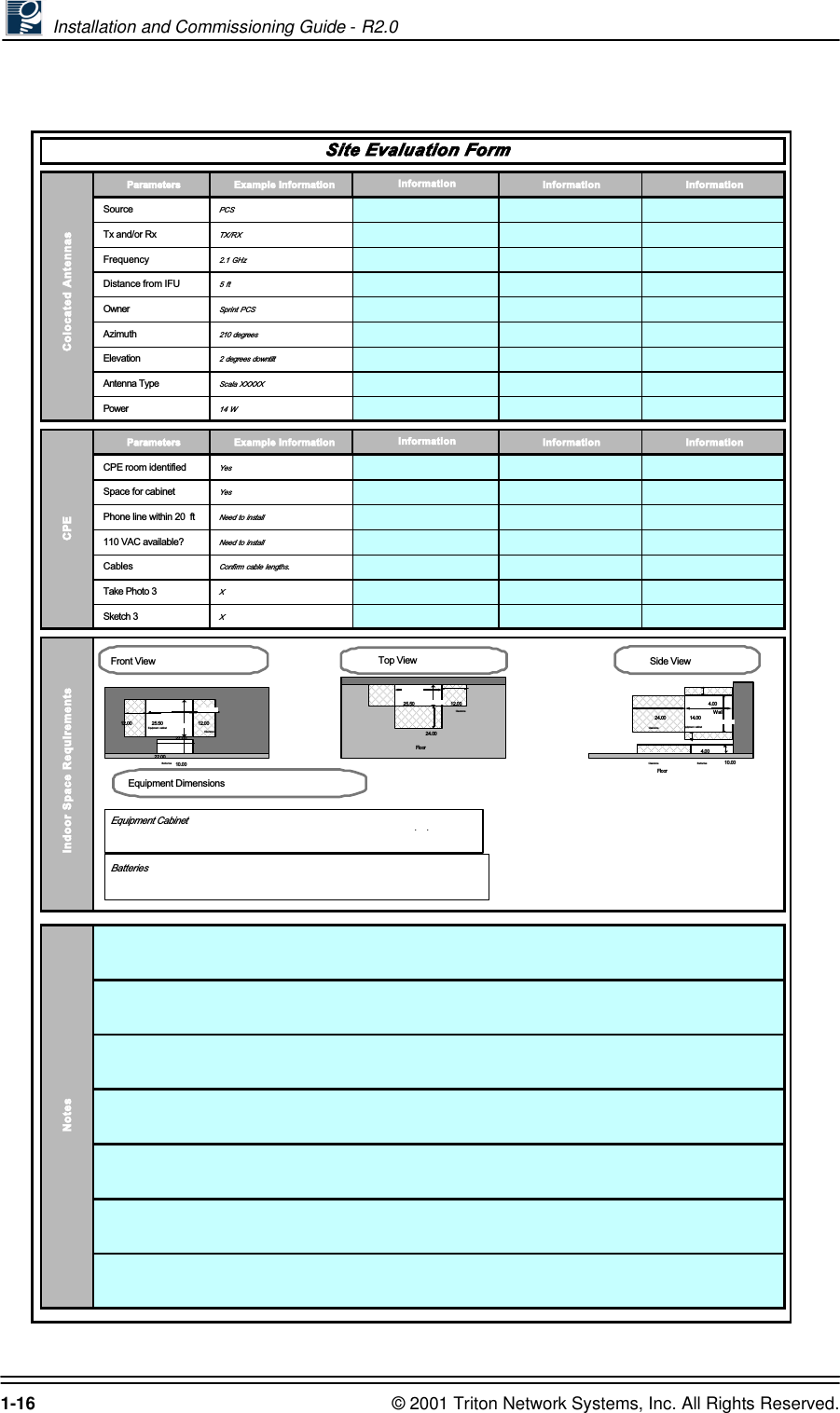  Installation and Commissioning Guide - R2.01-16 © 2001 Triton Network Systems, Inc. All Rights Reserved.Parameters Example Information Information InformationSource PCSTx and/or RxTX/RXFrequency2.1 GHzDistance from IFU5 ftOwnerSprint PCSAzimuth210 degreesElevation2 degrees downtiltAntenna TypeScala XXXXXPower14 WParameters Example Information Information InformationCPE room identifiedYesSpace for cabinetYesPhone line within 20  ftNeed to install110 VAC available? Need to installCablesConfirm cable lengths.Take Photo 3XSketch 3XIndoor Space Requirements Colocated AntennasCPE InformationSite Evaluation FormInformationNotesFloorFloorWallWallFront View25.50Top View Side ViewEquipment  cabinet14.0025.50WallClearance27.00Clearance12.00Floor24.0027.0024.00Clearance12.0022.0010.00Equipment  cabinetEquipment  cabinetBatteries BatteriesClearanceWidth = 25.5 inchesEquipment CabinetBatteriesEquipment Dimensions12.0024.004.004.0010.00