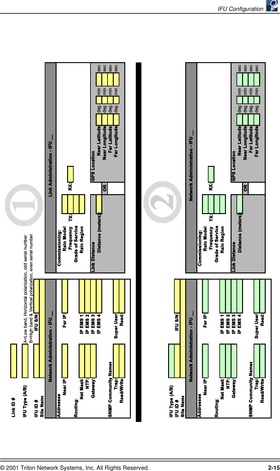 IFU Configuration © 2001 Triton Network Systems, Inc. All Rights Reserved. 2-15Link ID #IFU Type (A/B)IFU ID # IFU S/N:Site NameCommissioning:Near IP:Far IP:Rain ModelFrequency TX: RX:Grade of ServiceNet Mask IP EMS 1 Rain RegionNTP: IP EMS 2Gateway:IP EMS 3IP EMS 4 Distance (meters): Near Latitude deg min secOR Near Longitudedeg min secFar Latitude deg min secTrap:Super User Far Longitude deg min secRead/Write Read:IFU Type (A/B)IFU ID # IFU S/N:Site NameCommissioning:Near IP:Far IP:Rain ModelFrequency TX: RX:Grade of ServiceNet Mask IP EMS 1 Rain RegionNTP: IP EMS 2Gateway:IP EMS 3IP EMS 4 Distance (meters): Near Latitude deg min secOR Near Longitudedeg min secFar Latitude deg min secTrap:Super User Far Longitude deg min secRead/Write Read:Routing:Link DistanceGPS LocationSNMP Community NamesSNMP Community NamesNetwork Administration - IFU __ Network Administration - IFU __AddressesAddressesRouting:Link DistanceGPS LocationA=Low band, Horizontal polarization, odd serial numberB=High band &amp; Vertical polarization, even serial numberNetwork Administration - IFU __ Link Administration - IFU __