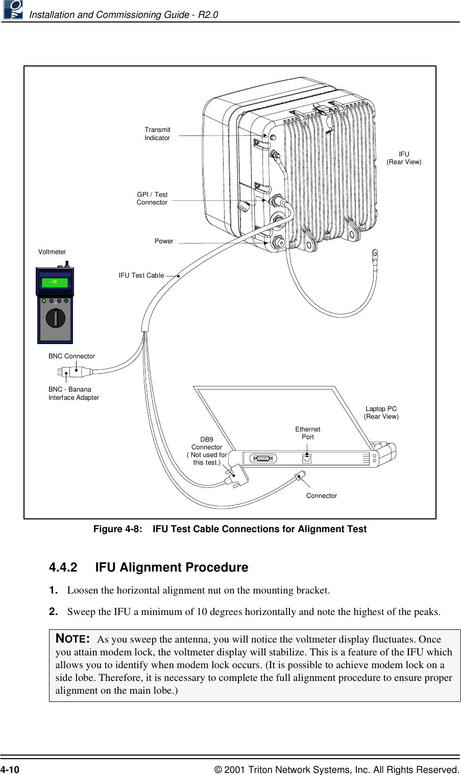  Installation and Commissioning Guide - R2.04-10 © 2001 Triton Network Systems, Inc. All Rights Reserved.Figure 4-8:    IFU Test Cable Connections for Alignment Test4.4.2 IFU Alignment Procedure1. Loosen the horizontal alignment nut on the mounting bracket. 2. Sweep the IFU a minimum of 10 degrees horizontally and note the highest of the peaks. NOTE:  As you sweep the antenna, you will notice the voltmeter display fluctuates. Once you attain modem lock, the voltmeter display will stabilize. This is a feature of the IFU which allows you to identify when modem lock occurs. (It is possible to achieve modem lock on a side lobe. Therefore, it is necessary to complete the full alignment procedure to ensure proper alignment on the main lobe.)TransmitIndicatorPowerGPI / TestConnectorBNC ConnectorBNC - Banana  Interface AdapterIFU Test CableVoltmeterConnectorEther net Por tLaptop PC(Rear View)IFU(Rear View) - 48+- EthernetPortDB9Connector( Not used forthis test.) 