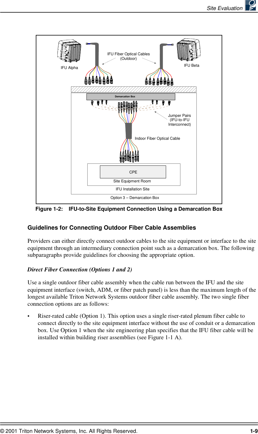 Site Evaluation © 2001 Triton Network Systems, Inc. All Rights Reserved. 1-9Figure 1-2:    IFU-to-Site Equipment Connection Using a Demarcation BoxGuidelines for Connecting Outdoor Fiber Cable AssembliesProviders can either directly connect outdoor cables to the site equipment or interface to the site equipment through an intermediary connection point such as a demarcation box. The following subparagraphs provide guidelines for choosing the appropriate option.Direct Fiber Connection (Options 1 and 2)Use a single outdoor fiber cable assembly when the cable run between the IFU and the site equipment interface (switch, ADM, or fiber patch panel) is less than the maximum length of the longest available Triton Network Systems outdoor fiber cable assembly. The two single fiber connection options are as follows:•Riser-rated cable (Option 1). This option uses a single riser-rated plenum fiber cable to connect directly to the site equipment interface without the use of conduit or a demarcation box. Use Option 1 when the site engineering plan specifies that the IFU fiber cable will be installed within building riser assemblies (see Figure 1-1 A).Demarcation BoxSite Equipment RoomCPEIFU Installation SiteIFU Alpha IFU BetaIFU Fiber Optical Cables(Outdoor)Indoor Fiber Optical CableJumper Pairs (IFU-to-IFU Interconnect)Option 3 – Demarcation Box