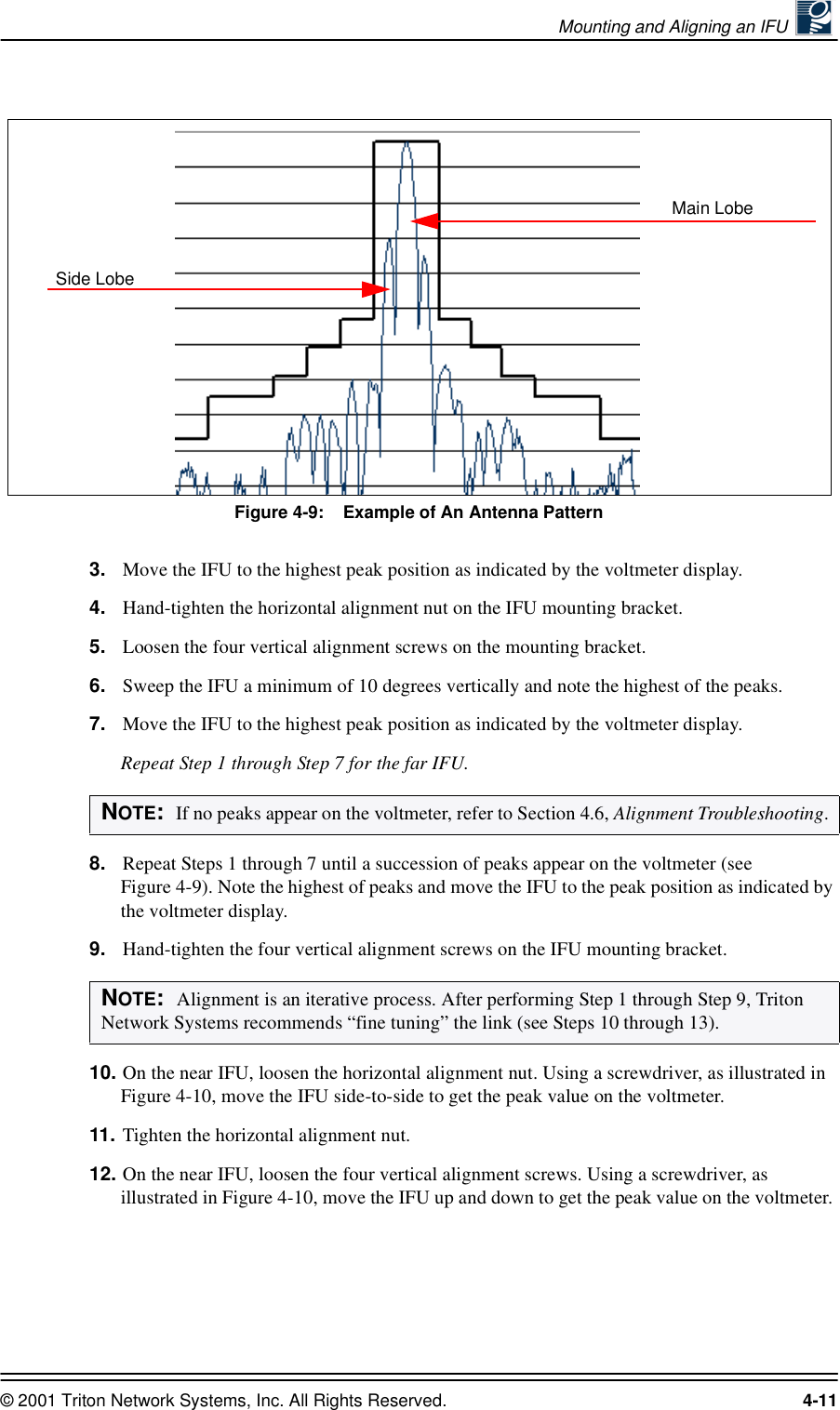 Mounting and Aligning an IFU © 2001 Triton Network Systems, Inc. All Rights Reserved. 4-11Figure 4-9:    Example of An Antenna Pattern3. Move the IFU to the highest peak position as indicated by the voltmeter display.4. Hand-tighten the horizontal alignment nut on the IFU mounting bracket.5. Loosen the four vertical alignment screws on the mounting bracket. 6. Sweep the IFU a minimum of 10 degrees vertically and note the highest of the peaks.7. Move the IFU to the highest peak position as indicated by the voltmeter display.Repeat Step 1 through Step 7 for the far IFU.8. Repeat Steps 1 through 7 until a succession of peaks appear on the voltmeter (see Figure 4-9). Note the highest of peaks and move the IFU to the peak position as indicated by the voltmeter display.9. Hand-tighten the four vertical alignment screws on the IFU mounting bracket.10. On the near IFU, loosen the horizontal alignment nut. Using a screwdriver, as illustrated in Figure 4-10, move the IFU side-to-side to get the peak value on the voltmeter. 11. Tighten the horizontal alignment nut.12. On the near IFU, loosen the four vertical alignment screws. Using a screwdriver, as illustrated in Figure 4-10, move the IFU up and down to get the peak value on the voltmeter. NOTE:  If no peaks appear on the voltmeter, refer to Section 4.6, Alignment Troubleshooting.NOTE:  Alignment is an iterative process. After performing Step 1 through Step 9, Triton Network Systems recommends “fine tuning” the link (see Steps 10 through 13). Main LobeSide Lobe