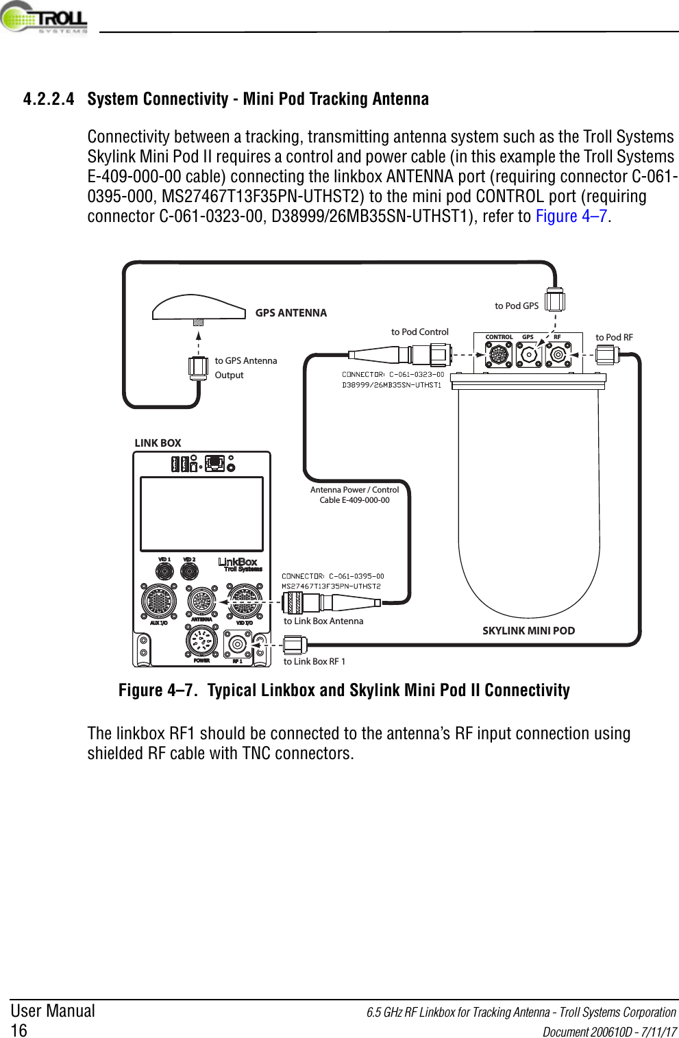 User Manual 6.5 GHz RF Linkbox for Tracking Antenna - Troll Systems Corporation 16  Document 200610D - 7/11/17 4.2.2.4 System Connectivity - Mini Pod Tracking AntennaConnectivity between a tracking, transmitting antenna system such as the Troll Systems Skylink Mini Pod II requires a control and power cable (in this example the Troll Systems E-409-000-00 cable) connecting the linkbox ANTENNA port (requiring connector C-061-0395-000, MS27467T13F35PN-UTHST2) to the mini pod CONTROL port (requiring connector C-061-0323-00, D38999/26MB35SN-UTHST1), refer to Figure 4–7.Figure 4–7.  Typical Linkbox and Skylink Mini Pod II ConnectivityThe linkbox RF1 should be connected to the antenna’s RF input connection using shielded RF cable with TNC connectors.to Pod RFCONTROL RFGPSSKYLINK MINI PODGPS ANTENNAto Pod Controlto Link Box Antennato Link Box RF 1to Pod GPSLINK BOXto GPS AntennaOutputAntenna Power / ControlCable E-409-000-00