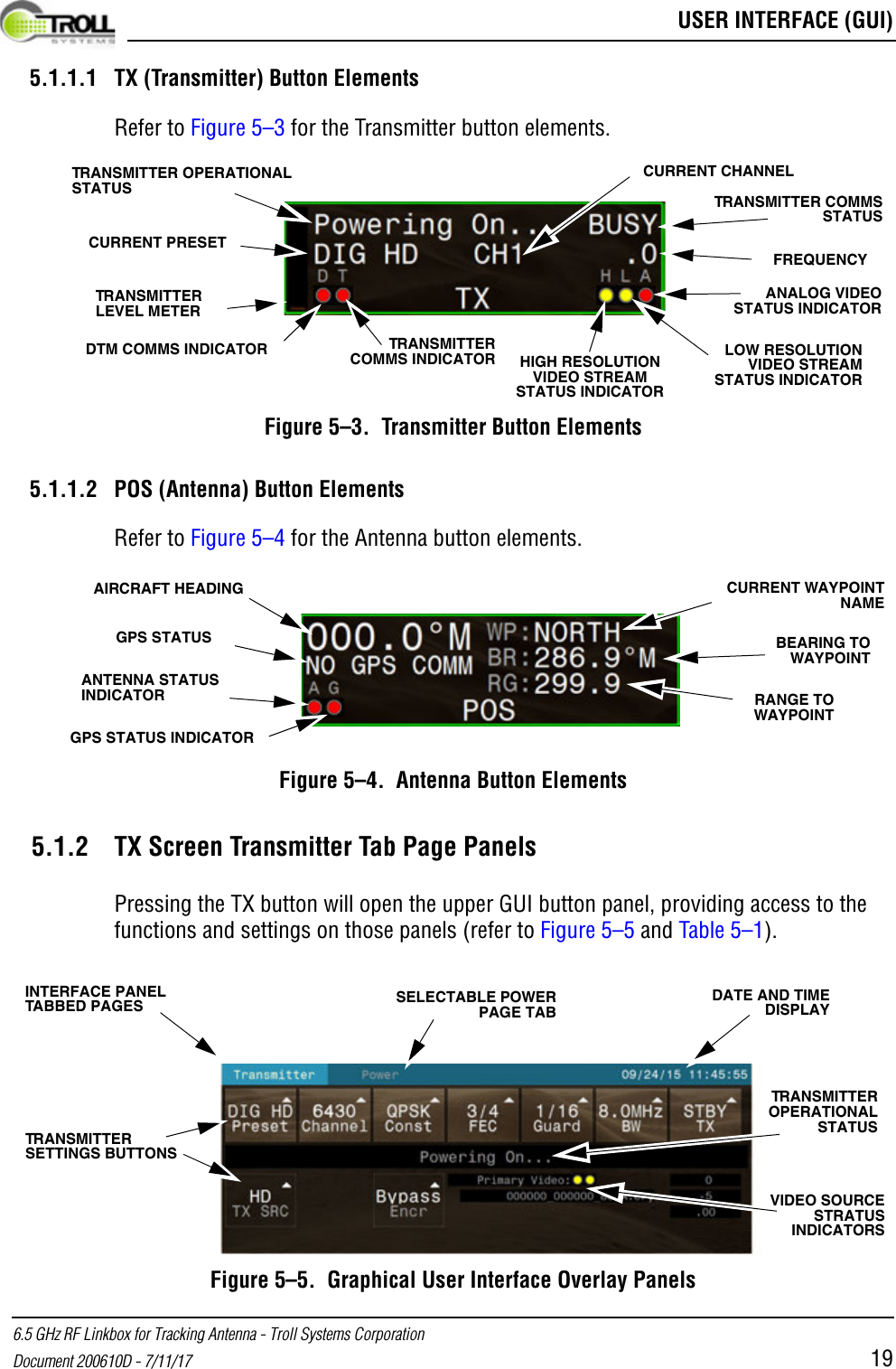  USER INTERFACE (GUI)6.5 GHz RF Linkbox for Tracking Antenna - Troll Systems CorporationDocument 200610D - 7/11/17 195.1.1.1 TX (Transmitter) Button ElementsRefer to Figure 5–3 for the Transmitter button elements.Figure 5–3.  Transmitter Button Elements5.1.1.2 POS (Antenna) Button ElementsRefer to Figure 5–4 for the Antenna button elements.Figure 5–4.  Antenna Button Elements5.1.2 TX Screen Transmitter Tab Page PanelsPressing the TX button will open the upper GUI button panel, providing access to the functions and settings on those panels (refer to Figure 5–5 and Table 5–1).Figure 5–5.  Graphical User Interface Overlay PanelsTRANSMITTER OPERATIONAL STATUSCURRENT PRESETCURRENT CHANNELTRANSMITTER COMMS STATUSANALOG VIDEO STATUS INDICATORTRANSMITTER LEVEL METERDTM COMMS INDICATOR TRANSMITTER COMMS INDICATOR HIGH RESOLUTION VIDEO STREAM STATUS INDICATORLOW RESOLUTION VIDEO STREAM STATUS INDICATORFREQUENCYGPS STATUSCURRENT WAYPOINT NAMEBEARING TO WAYPOINTRANGE TO WAYPOINTAIRCRAFT HEADINGANTENNA STATUS INDICATORGPS STATUS INDICATORINTERFACE PANEL TABBED PAGESVIDEO SOURCE STRATUS INDICATORSTRANSMITTER SETTINGS BUTTONSDATE AND TIME DISPLAYSELECTABLE POWER PAGE TABTRANSMITTER OPERATIONAL STATUS