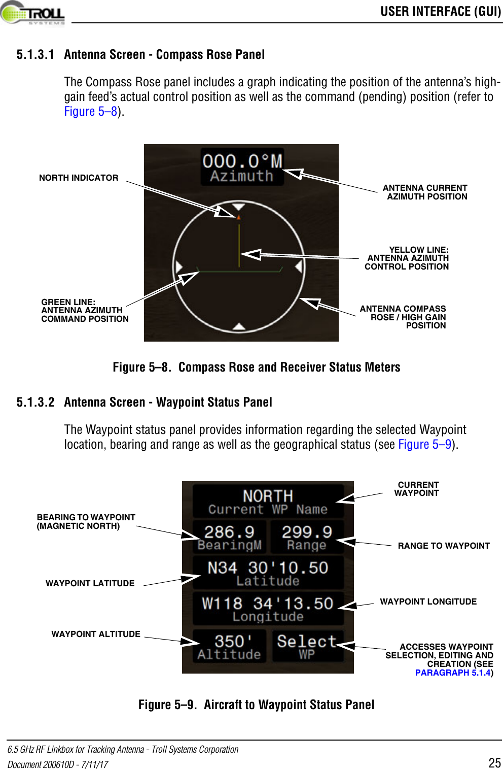  USER INTERFACE (GUI)6.5 GHz RF Linkbox for Tracking Antenna - Troll Systems CorporationDocument 200610D - 7/11/17 255.1.3.1 Antenna Screen - Compass Rose PanelThe Compass Rose panel includes a graph indicating the position of the antenna’s high-gain feed’s actual control position as well as the command (pending) position (refer to Figure 5–8).Figure 5–8.  Compass Rose and Receiver Status Meters5.1.3.2 Antenna Screen - Waypoint Status PanelThe Waypoint status panel provides information regarding the selected Waypoint location, bearing and range as well as the geographical status (see Figure 5–9).Figure 5–9.  Aircraft to Waypoint Status PanelGREEN LINE: ANTENNA AZIMUTH COMMAND POSITIONANTENNA COMPASS ROSE / HIGH GAIN POSITIONYELLOW LINE: ANTENNA AZIMUTH CONTROL POSITIONNORTH INDICATORANTENNA CURRENT AZIMUTH POSITIONCURRENT WAYPOINTBEARING TO WAYPOINT (MAGNETIC NORTH)ACCESSES WAYPOINT SELECTION, EDITING AND CREATION (SEE PARAGRAPH 5.1.4)WAYPOINT LONGITUDE WAYPOINT ALTITUDE RANGE TO WAYPOINTWAYPOINT LATITUDE