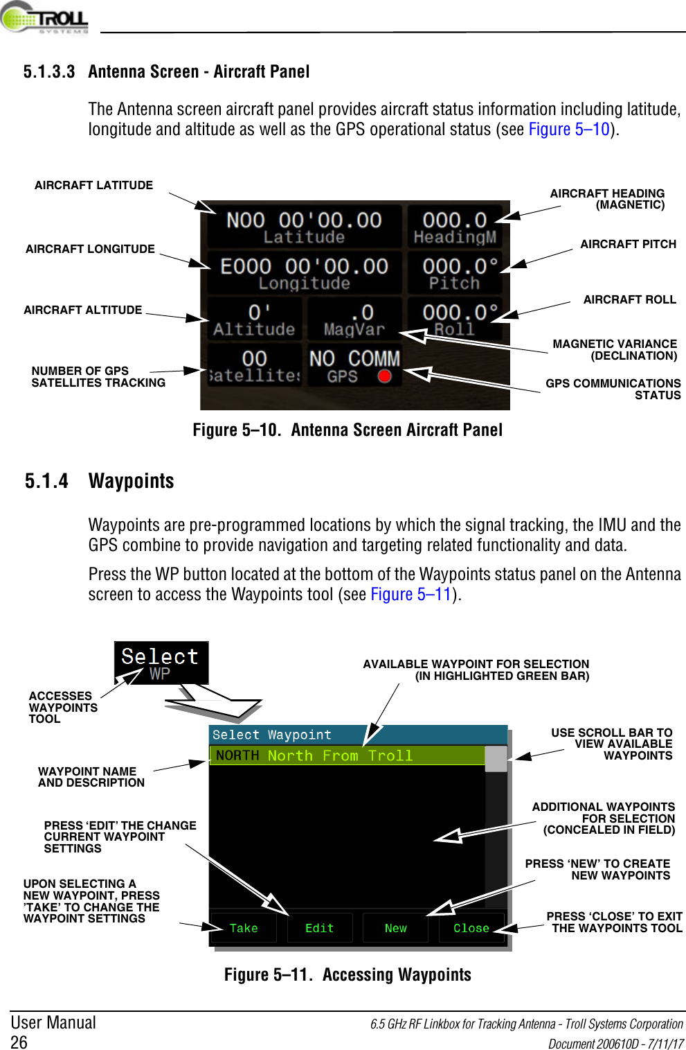 User Manual 6.5 GHz RF Linkbox for Tracking Antenna - Troll Systems Corporation 26  Document 200610D - 7/11/17 5.1.3.3 Antenna Screen - Aircraft PanelThe Antenna screen aircraft panel provides aircraft status information including latitude, longitude and altitude as well as the GPS operational status (see Figure 5–10).Figure 5–10.  Antenna Screen Aircraft Panel5.1.4 WaypointsWaypoints are pre-programmed locations by which the signal tracking, the IMU and the GPS combine to provide navigation and targeting related functionality and data. Press the WP button located at the bottom of the Waypoints status panel on the Antenna screen to access the Waypoints tool (see Figure 5–11).Figure 5–11.  Accessing WaypointsNUMBER OF GPS SATELLITES TRACKINGAIRCRAFT LONGITUDE AIRCRAFT ALTITUDE AIRCRAFT PITCHAIRCRAFT LATITUDEAIRCRAFT ROLLAIRCRAFT HEADING (MAGNETIC)GPS COMMUNICATIONS STATUSMAGNETIC VARIANCE (DECLINATION)ACCESSES WAYPOINTS TOOLUSE SCROLL BAR TO VIEW AVAILABLE WAYPOINTSADDITIONAL WAYPOINTS FOR SELECTION (CONCEALED IN FIELD)UPON SELECTING A NEW WAYPOINT, PRESS ’TAKE’ TO CHANGE THE WAYPOINT SETTINGSPRESS ‘EDIT’ THE CHANGE CURRENT WAYPOINT SETTINGSPRESS ‘NEW’ TO CREATE NEW WAYPOINTS WAYPOINT NAME AND DESCRIPTIONAVAILABLE WAYPOINT FOR SELECTION (IN HIGHLIGHTED GREEN BAR)PRESS ‘CLOSE’ TO EXIT THE WAYPOINTS TOOL