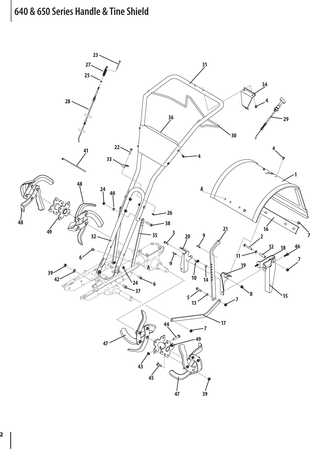 Page 2 of 8 - Troy-Bilt Troy-Bilt-640-Users-Manual-  Troy-bilt-640-users-manual