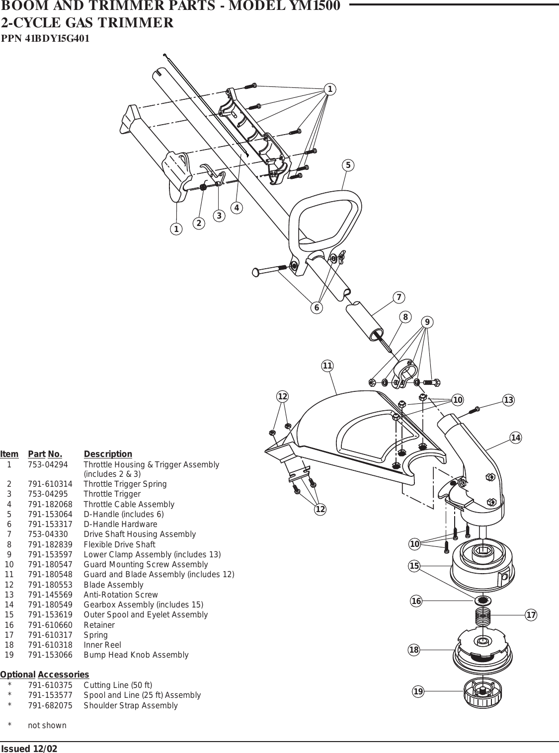 Troy Bilt Ym1500 Users Manual 41BDY15G401