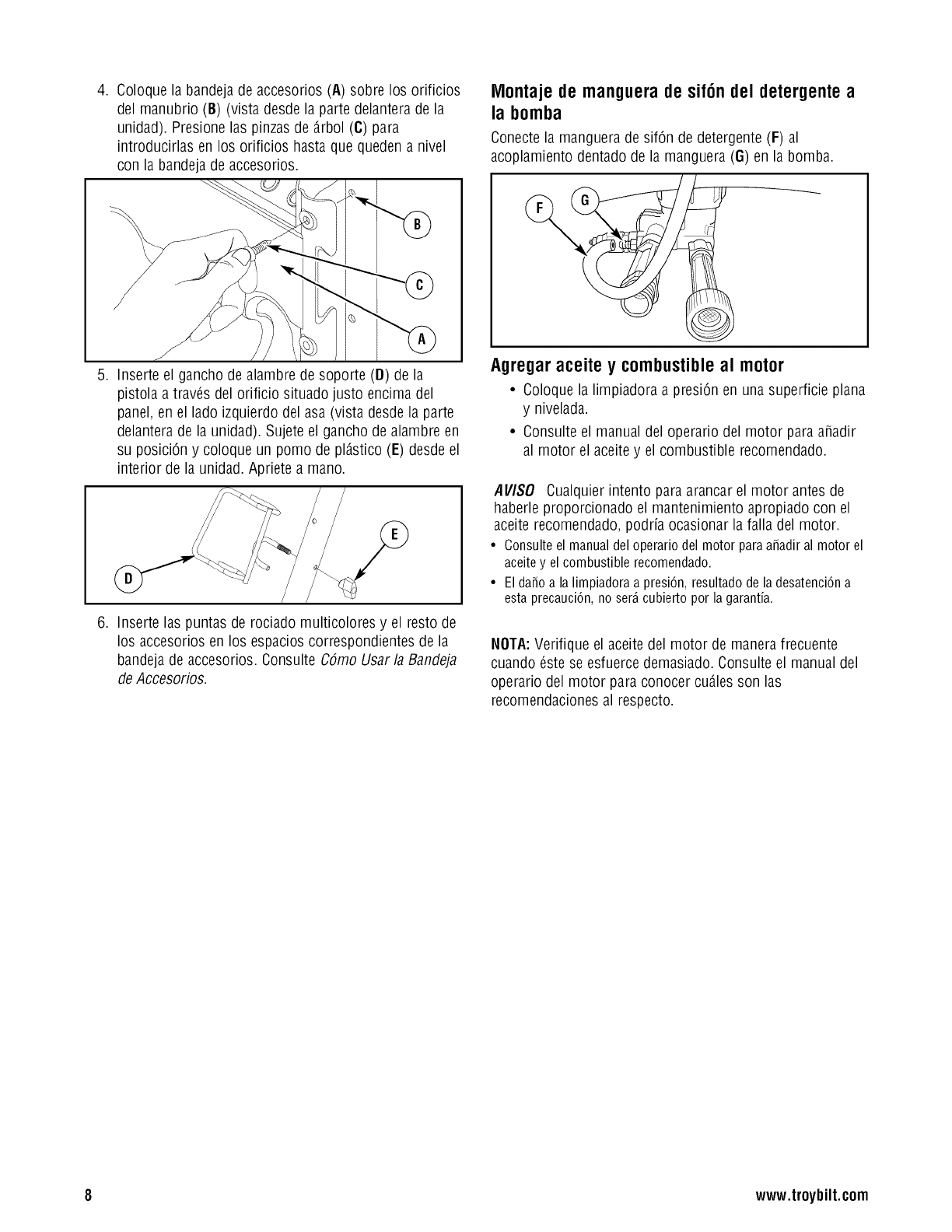 Troybilt 020344 2 User Manual PRESSURE WASHER Manuals And Guides L0903806