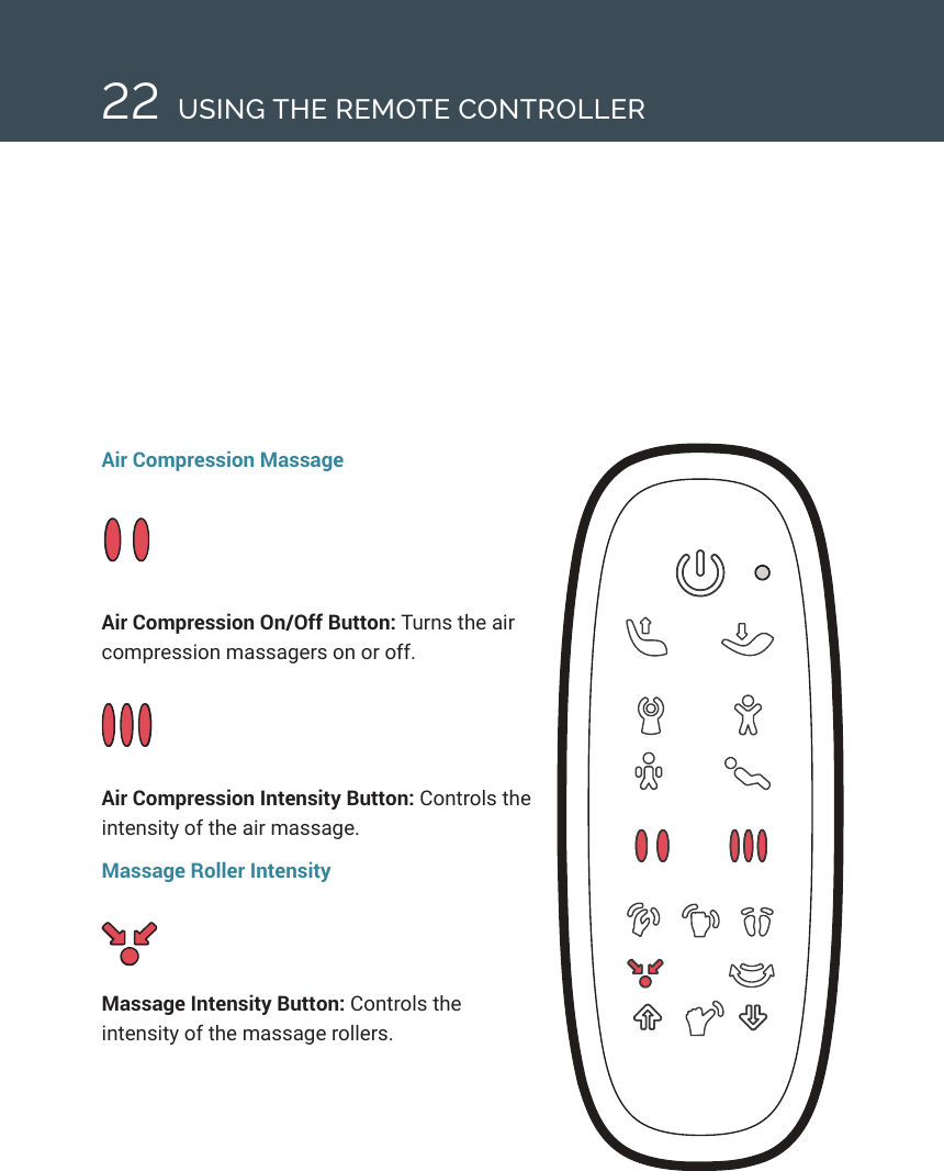 22Air Compression MassageAir Compression On/Off Button: Turns the air compression massagers on or off.Air Compression Intensity Button: Controls the intensity of the air massage.Massage Roller IntensityMassage Intensity Button: Controls the intensity of the massage rollers.USING THE REMOTE CONTROLLER