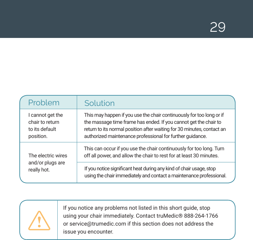 29I cannot get the chair to return to its default position. The electric wires and/or plugs are really hot.  This may happen if you use the chair continuously for too long or if the massage time frame has ended. If you cannot get the chair to return to its normal position after waiting for 30 minutes, contact an authorized maintenance professional for further guidance. Problem SolutionThis can occur if you use the chair continuously for too long. Turn off all power, and allow the chair to rest for at least 30 minutes. If you notice signicant heat during any kind of chair usage, stop using the chair immediately and contact a maintenance professional. If you notice any problems not listed in this short guide, stop using your chair immediately. Contact truMedic&reg; 888-264-1766 or service@trumedic.com if this section does not address the issue you encounter.
