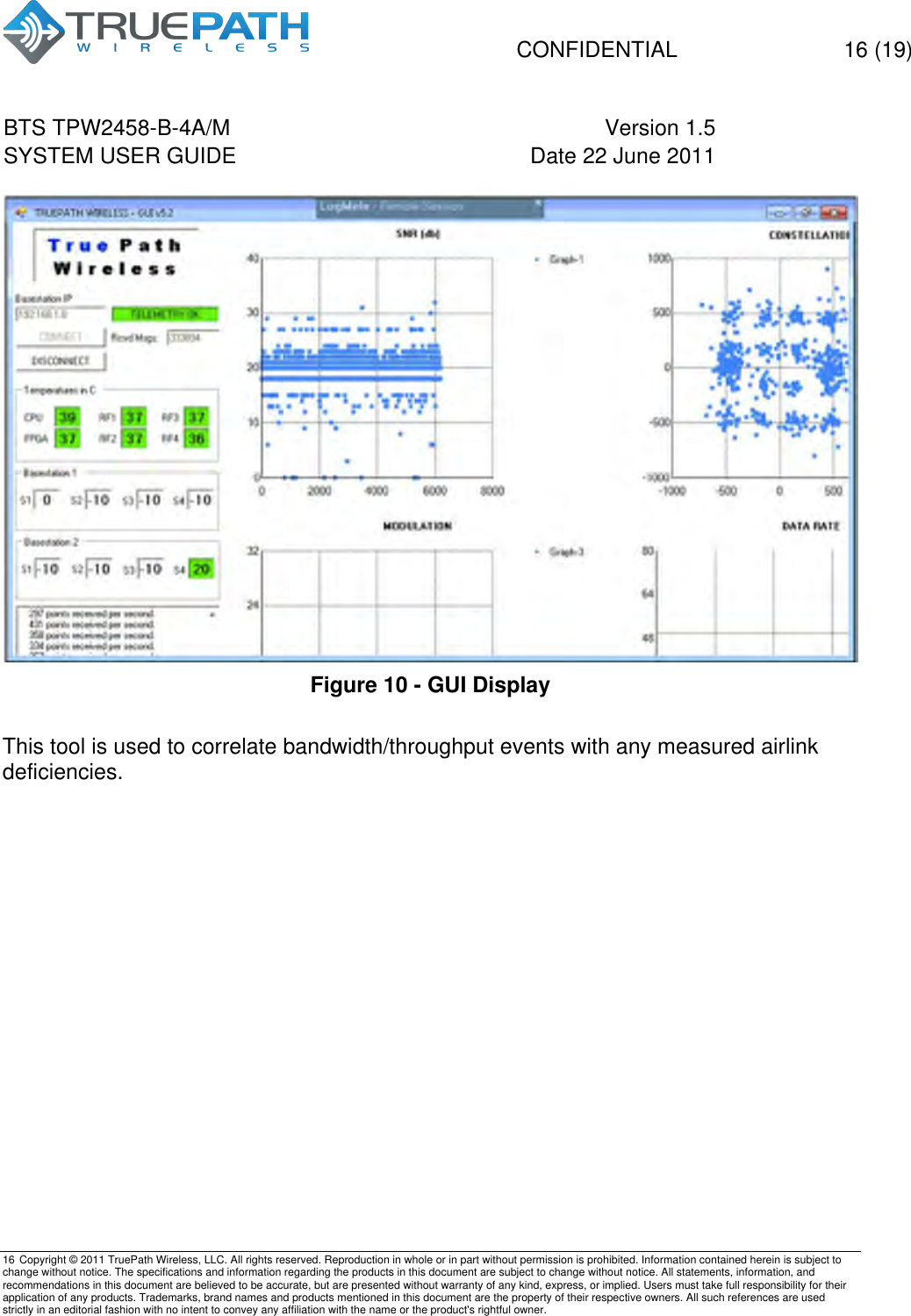   CONFIDENTIAL  16 (19) BTS TPW2458-B-4A/M Version 1.5   SYSTEM USER GUIDE Date 22 June 2011    16 Copyright &copy; 2011 TruePath Wireless, LLC. All rights reserved. Reproduction in whole or in part without permission is prohibited. Information contained herein is subject to change without notice. The specifications and information regarding the products in this document are subject to change without notice. All statements, information, and recommendations in this document are believed to be accurate, but are presented without warranty of any kind, express, or implied. Users must take full responsibility for their application of any products. Trademarks, brand names and products mentioned in this document are the property of their respective owners. All such references are used strictly in an editorial fashion with no intent to convey any affiliation with the name or the product's rightful owner.     Figure 10 - GUI Display  This tool is used to correlate bandwidth/throughput events with any measured airlink deficiencies.   