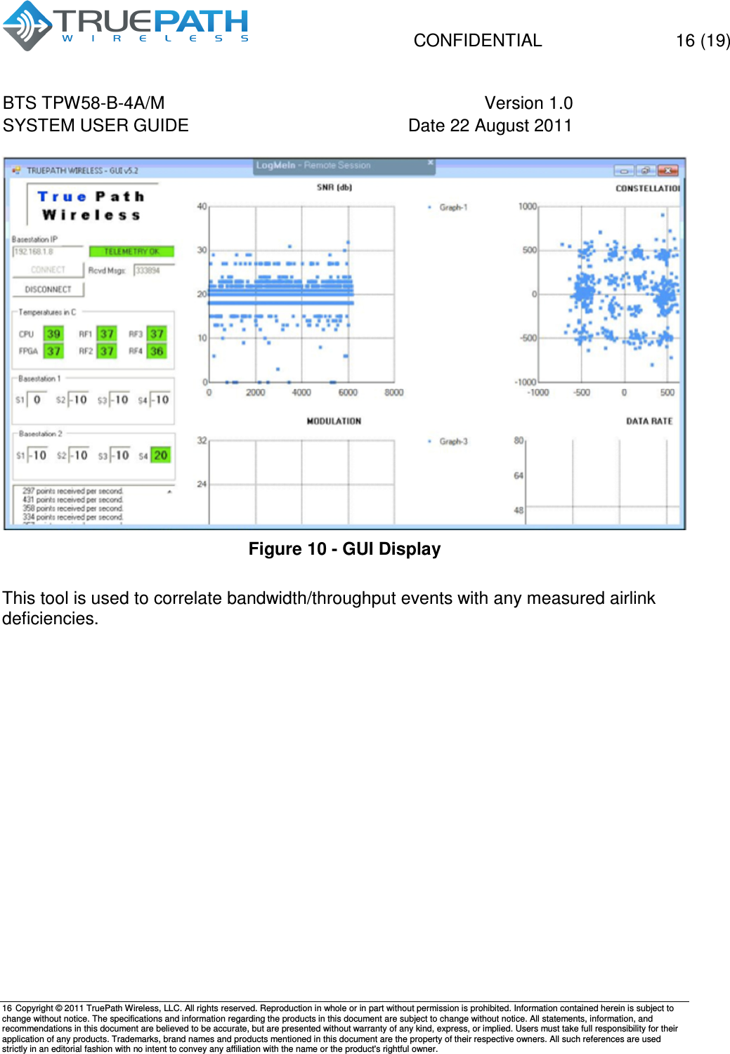   CONFIDENTIAL    16 (19) BTS TPW58-B-4A/M  Version 1.0   SYSTEM USER GUIDE  Date 22 August 2011    16  Copyright &copy; 2011 TruePath Wireless, LLC. All rights reserved. Reproduction in whole or in part without permission is prohibited. Information contained herein is subject to change without notice. The specifications and information regarding the products in this document are subject to change without notice. All statements, information, and recommendations in this document are believed to be accurate, but are presented without warranty of any kind, express, or implied. Users must take full responsibility for their application of any products. Trademarks, brand names and products mentioned in this document are the property of their respective owners. All such references are used strictly in an editorial fashion with no intent to convey any affiliation with the name or the product's rightful owner.     Figure 10 - GUI Display  This tool is used to correlate bandwidth/throughput events with any measured airlink deficiencies.   