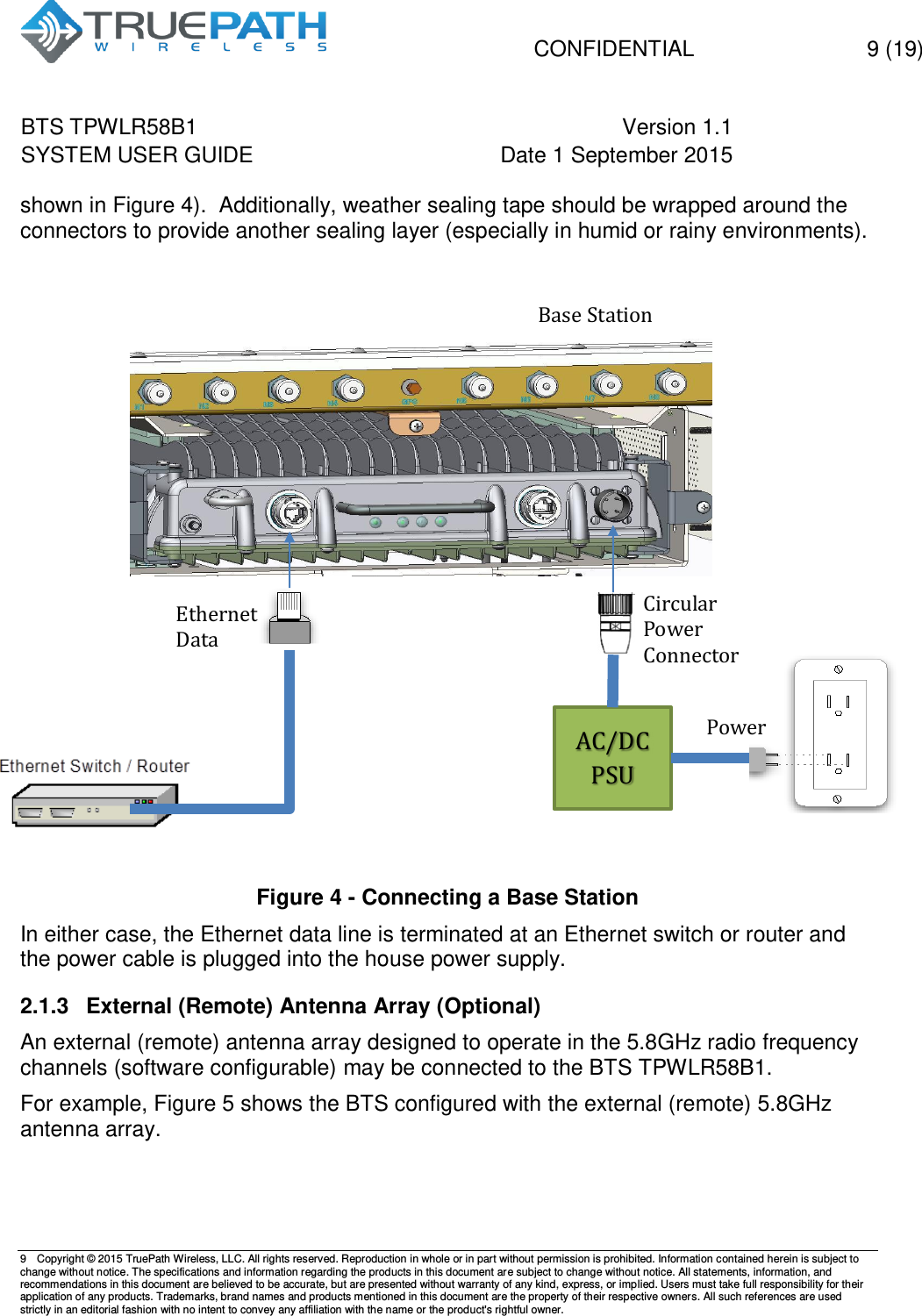   CONFIDENTIAL  9 (19) BTS TPWLR58B1 Version 1.1   SYSTEM USER GUIDE Date 1 September 2015    9  Copyright &copy; 2015 TruePath Wireless, LLC. All rights reserved. Reproduction in whole or in part without permission is prohibited. Information contained herein is subject to change without notice. The specifications and information regarding the products in this document are subject to change without notice. All statements, information, and recommendations in this document are believed to be accurate, but are presented without warranty of any kind, express, or implied. Users must take full responsibility for their application of any products. Trademarks, brand names and products mentioned in this document are the property of their respective owners. All such references are used strictly in an editorial fashion with no intent to convey any affiliation with the name or the product's rightful owner.    shown in Figure 4).  Additionally, weather sealing tape should be wrapped around the connectors to provide another sealing layer (especially in humid or rainy environments).                          Figure 4 - Connecting a Base Station In either case, the Ethernet data line is terminated at an Ethernet switch or router and the power cable is plugged into the house power supply. 2.1.3  External (Remote) Antenna Array (Optional) An external (remote) antenna array designed to operate in the 5.8GHz radio frequency channels (software configurable) may be connected to the BTS TPWLR58B1.   For example, Figure 5 shows the BTS configured with the external (remote) 5.8GHz antenna array.  AC/DC PSU Circular Power Connector Power Ethernet Data Base Station 