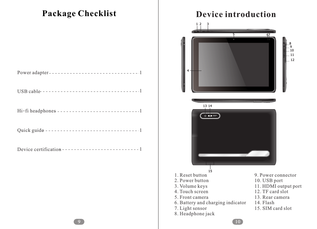 Package Checklist1111Power adapterUSB cableHi-fi headphonesQuick guide1Device certification910RST5. 0 Mega P ixelAuto focusFull HD Video21 356789101112413 14151. Reset button2. Power button3. Volume keys4. Touch screen5. Front camera6. Battery and charging indicator7. Light sensor8. Headphone jack9. Power connector10. USB port11. HDMI output port12. TF card slot13. Rear camera14. Flash15. SIM card slotDevice introduction