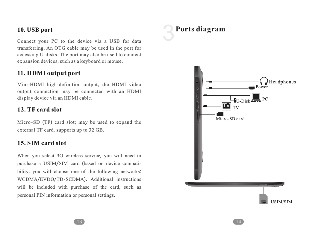 10. USB port11. HDMI output port12. TF card slot15. SIM card slot Connect  your  PC  to  the  device  via  a  USB  for  data transferring. An  OTG  cable  may  be  used  in  the  port  for accessing U-disks. The port may also be used to connect expansion devices, such as a keyboard or mouse.Mini-HDMI  high-definition  output;  the  HDMI  video output  connection  may  be  connected  with  an  HDMI display device via an HDMI cable.Micro-SD  (TF)  card slot; may be used to expand the external TF card, supports up to 32 GB.When you select 3G wireless service,  you will need to purchase a USIM/SIM card  (based on device compati-bility,  you will choose one of the following networks: WCDMA/EVDO/TD-SCDMA).  Additional instructions will be  included with  purchase of the card,  such as personal PIN information or personal settings. 13Ports diagram314TVHeadphonesPowerPCU-DiskTVMicro-SD cardUSIM/SIM